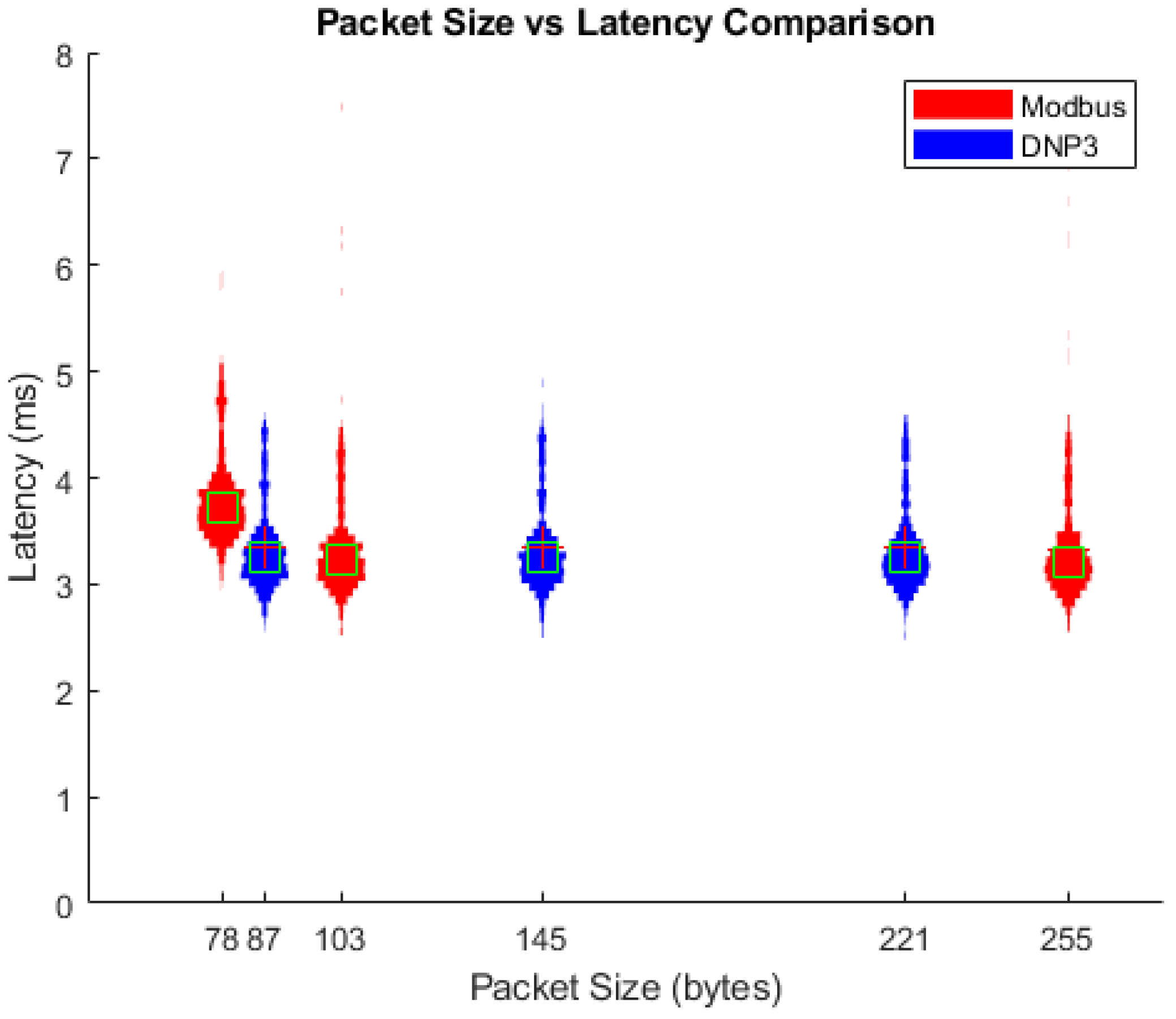 Energies 17 00373 g013