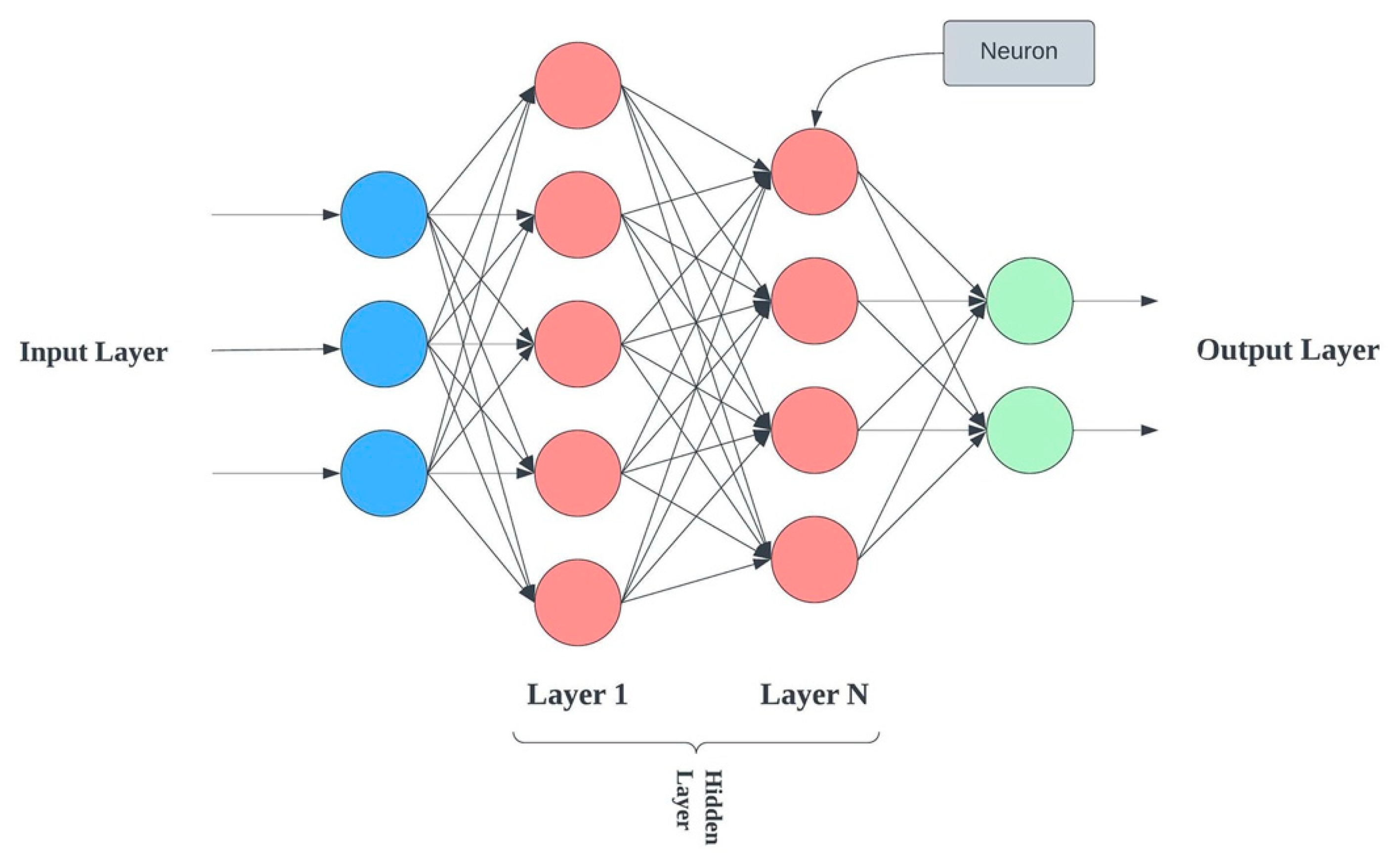 Energies 17 00376 g009