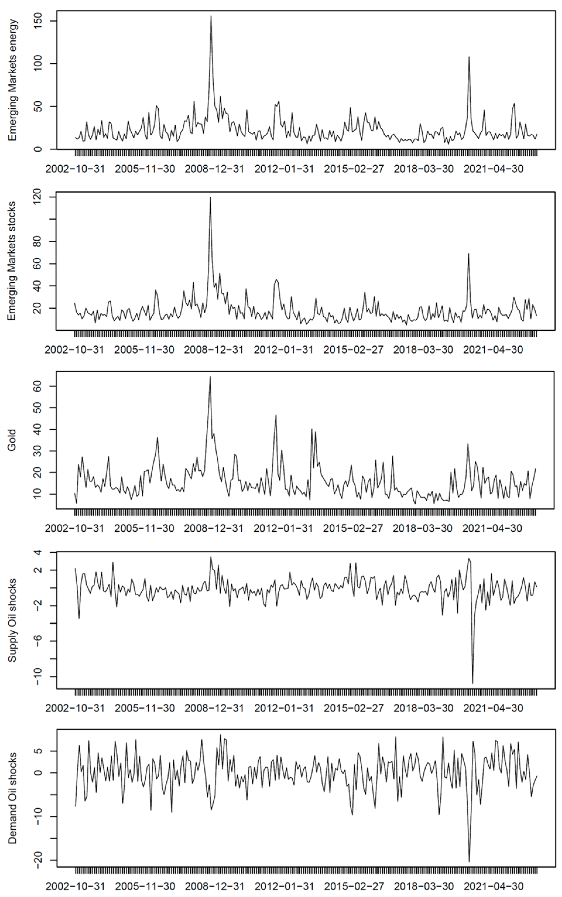 Energies 17 00378 g001