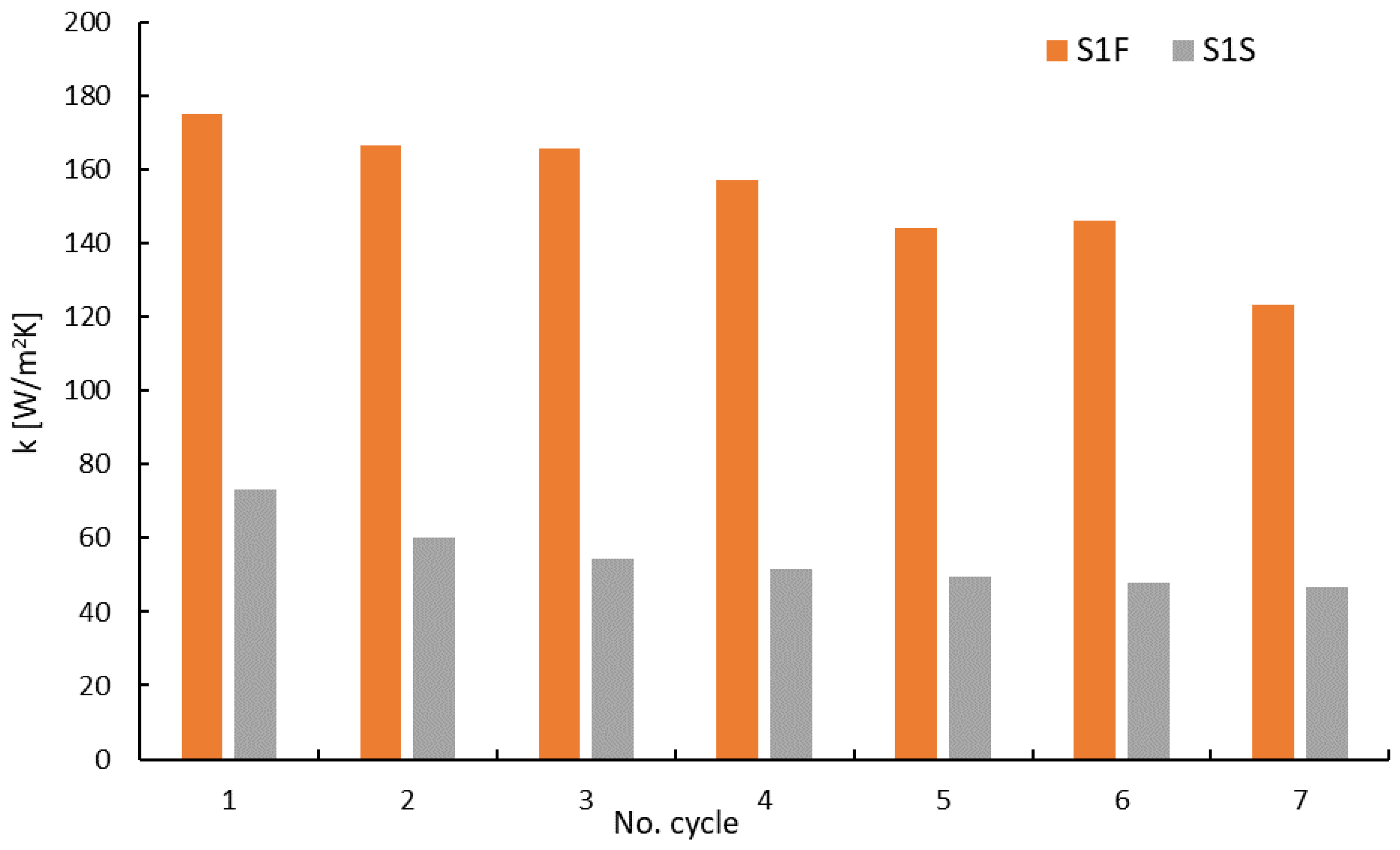 Energies 17 00379 g004