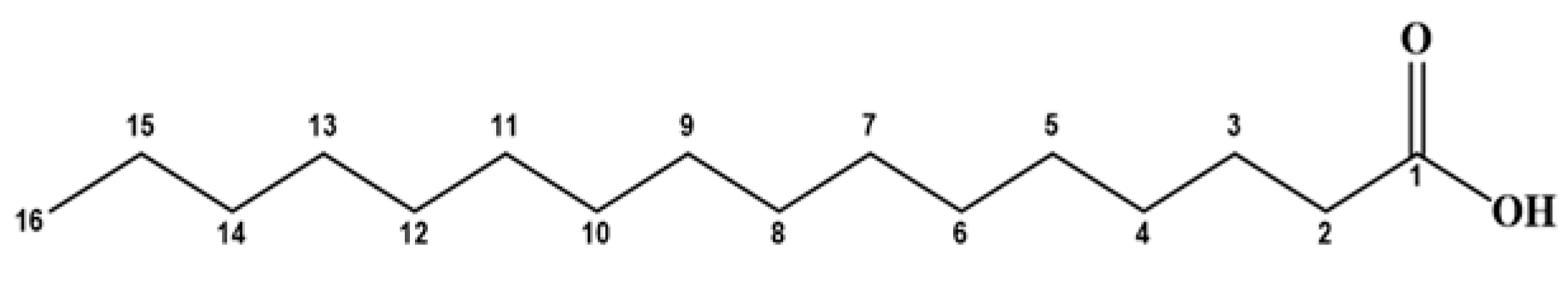 Energies 17 00381 i001