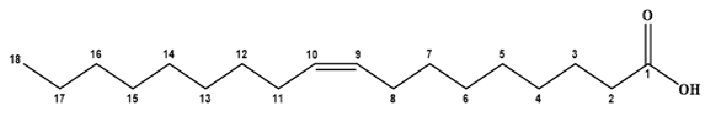 Energies 17 00381 i003