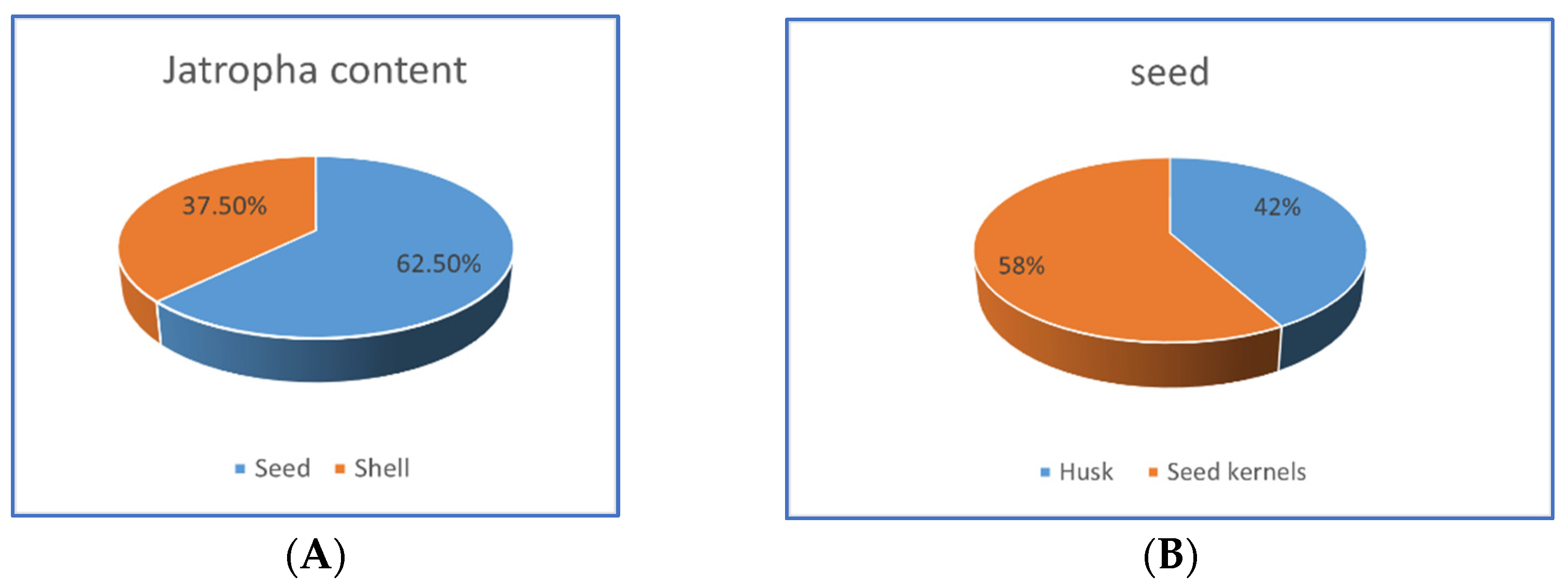 Energies 17 00382 g006