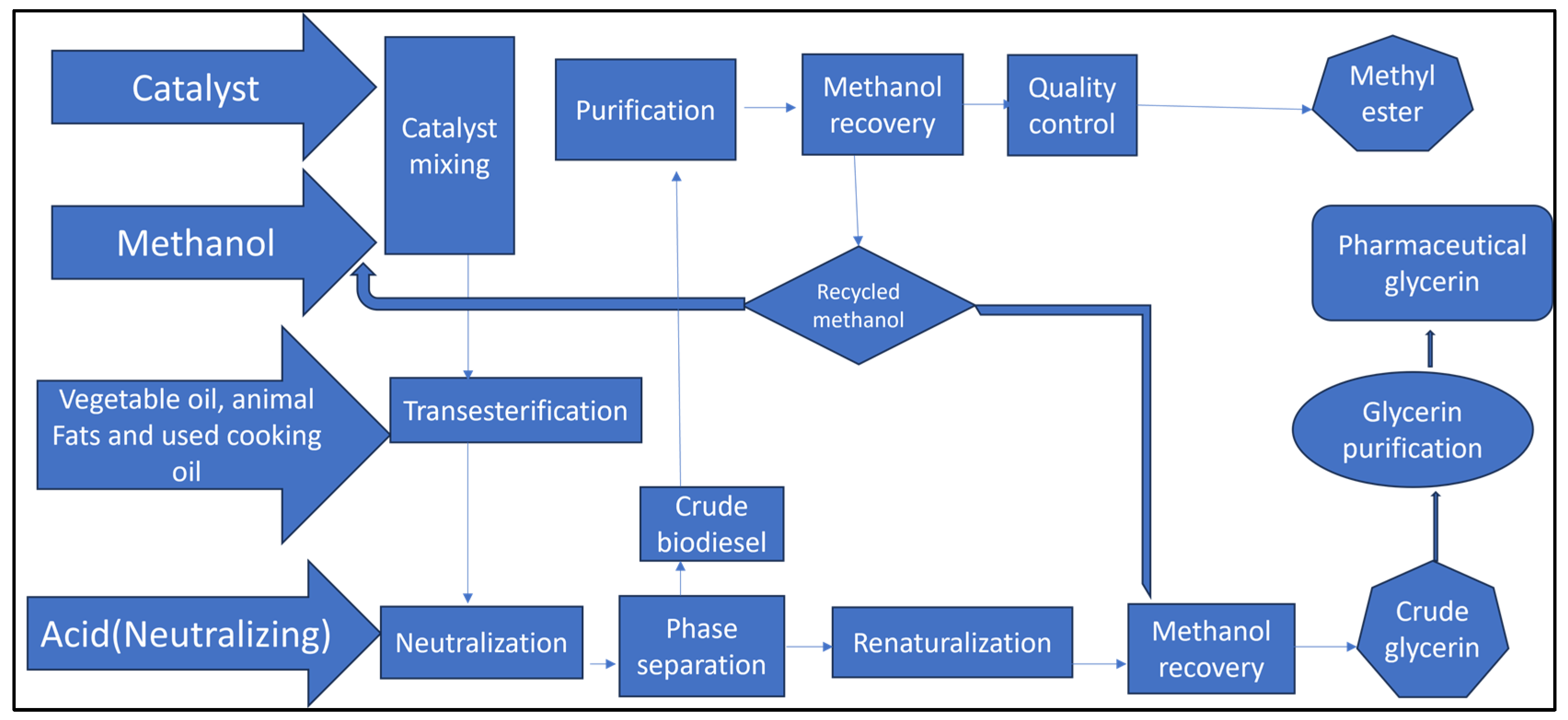 Energies 17 00382 g007
