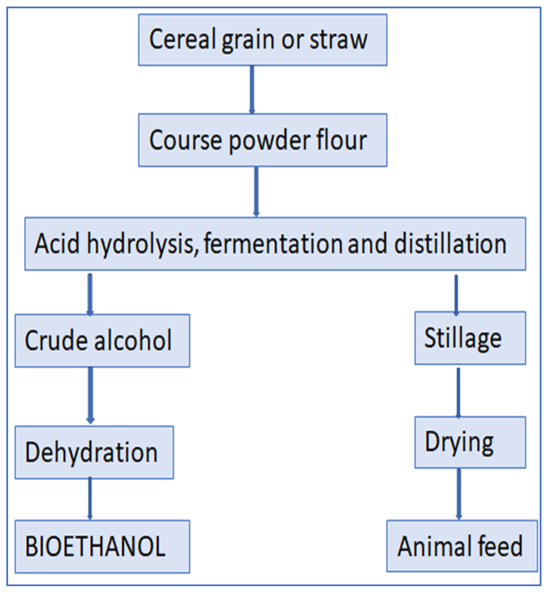 Energies 17 00382 g009