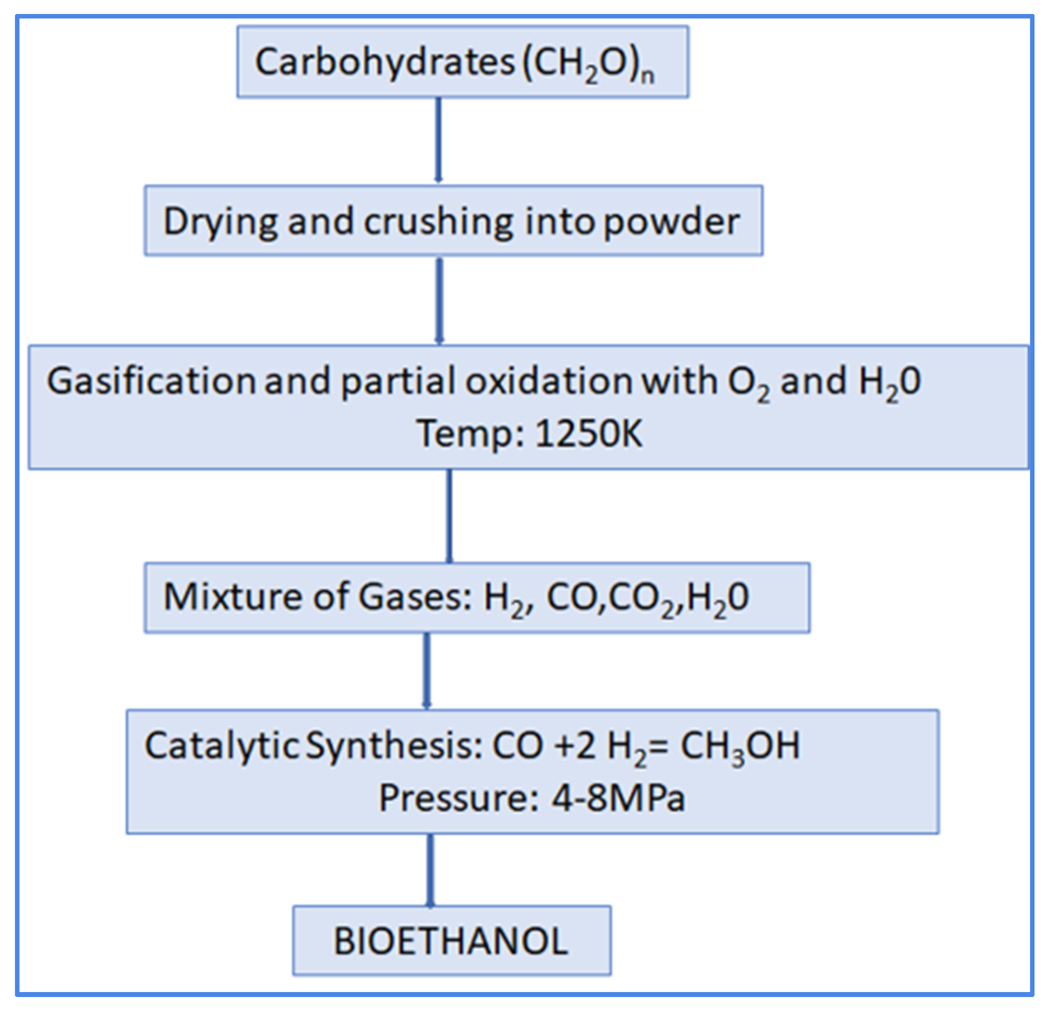 Energies 17 00382 g010