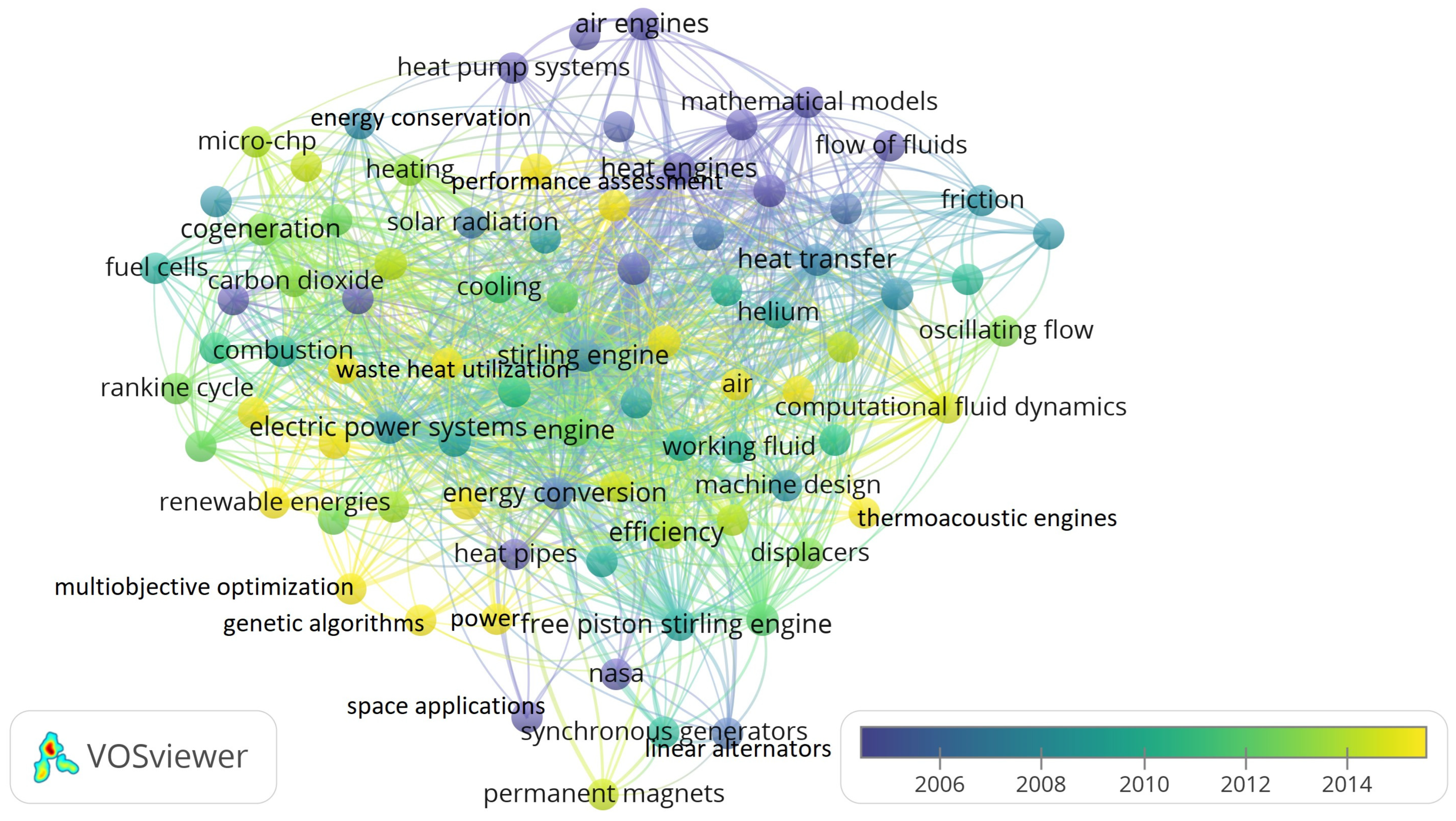 Energies 17 00383 g006 Energies 17 00383 g006