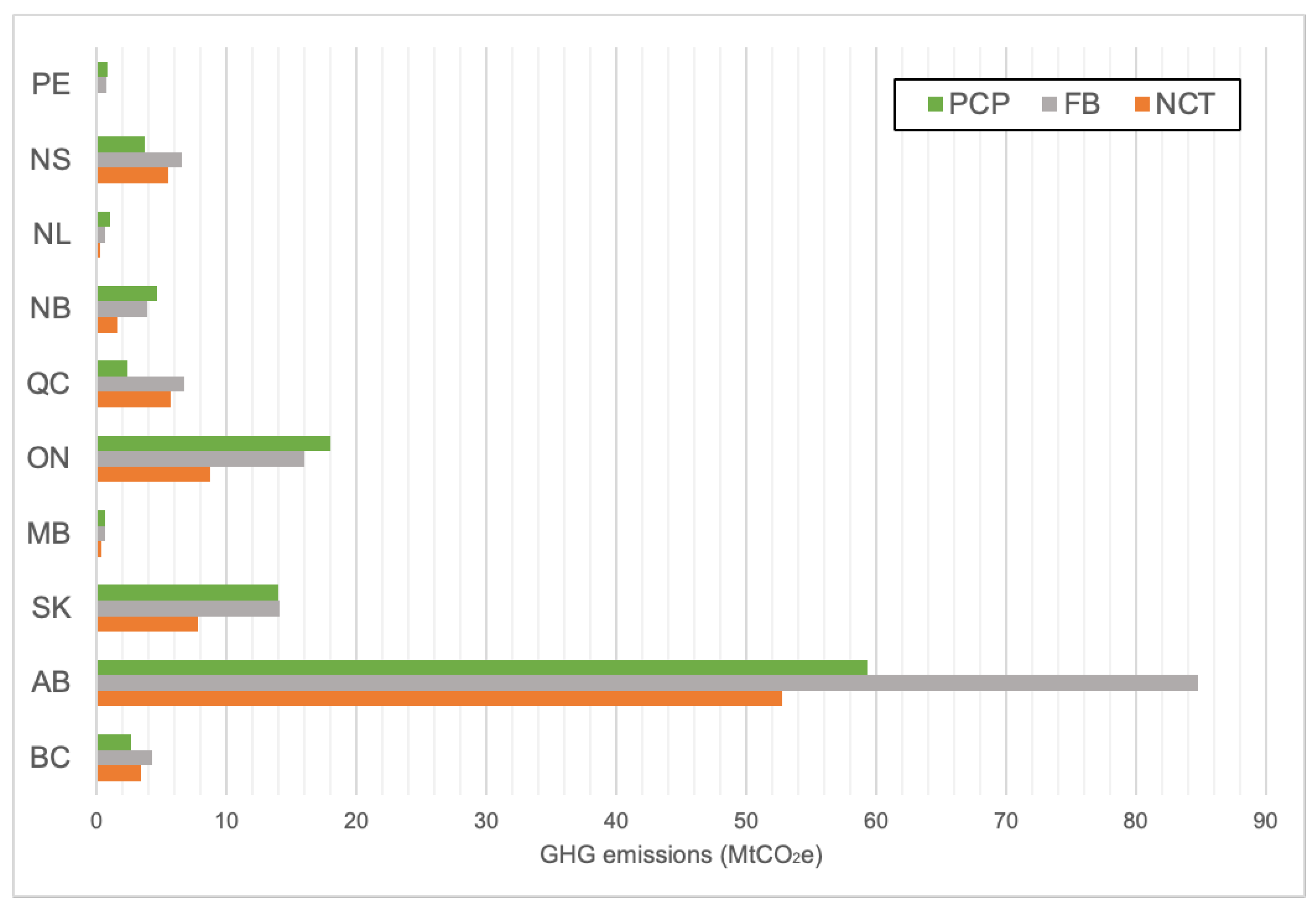 Energies 17 00385 g002