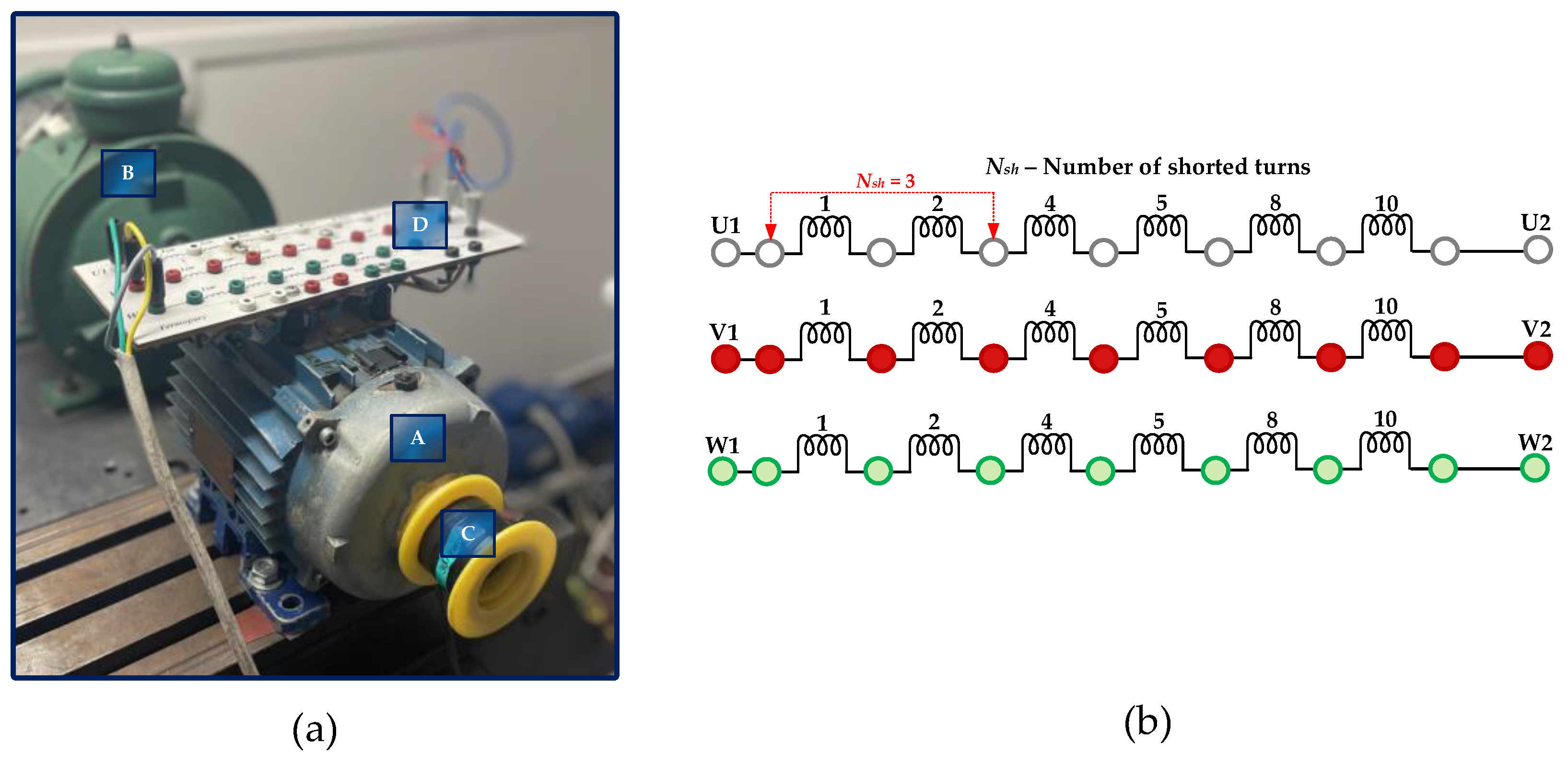 Energies 17 00387 g002