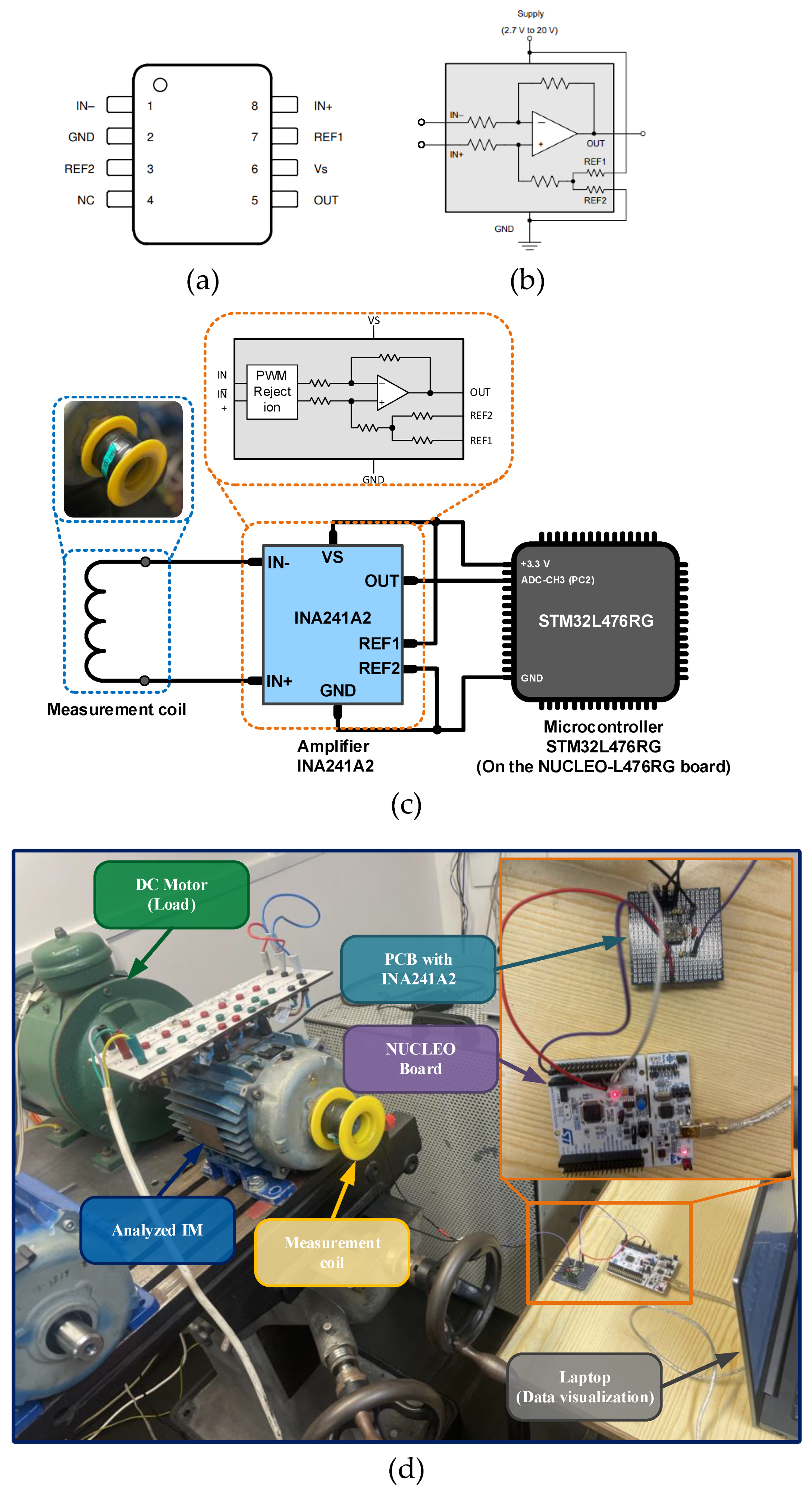 Energies 17 00387 g003