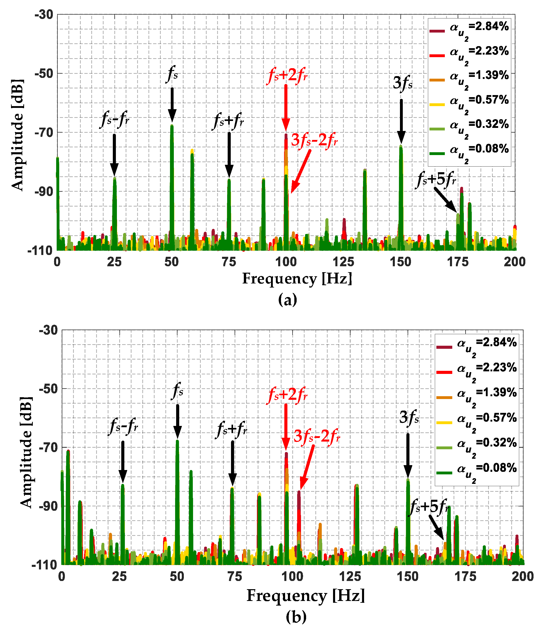 Energies 17 00387 g014