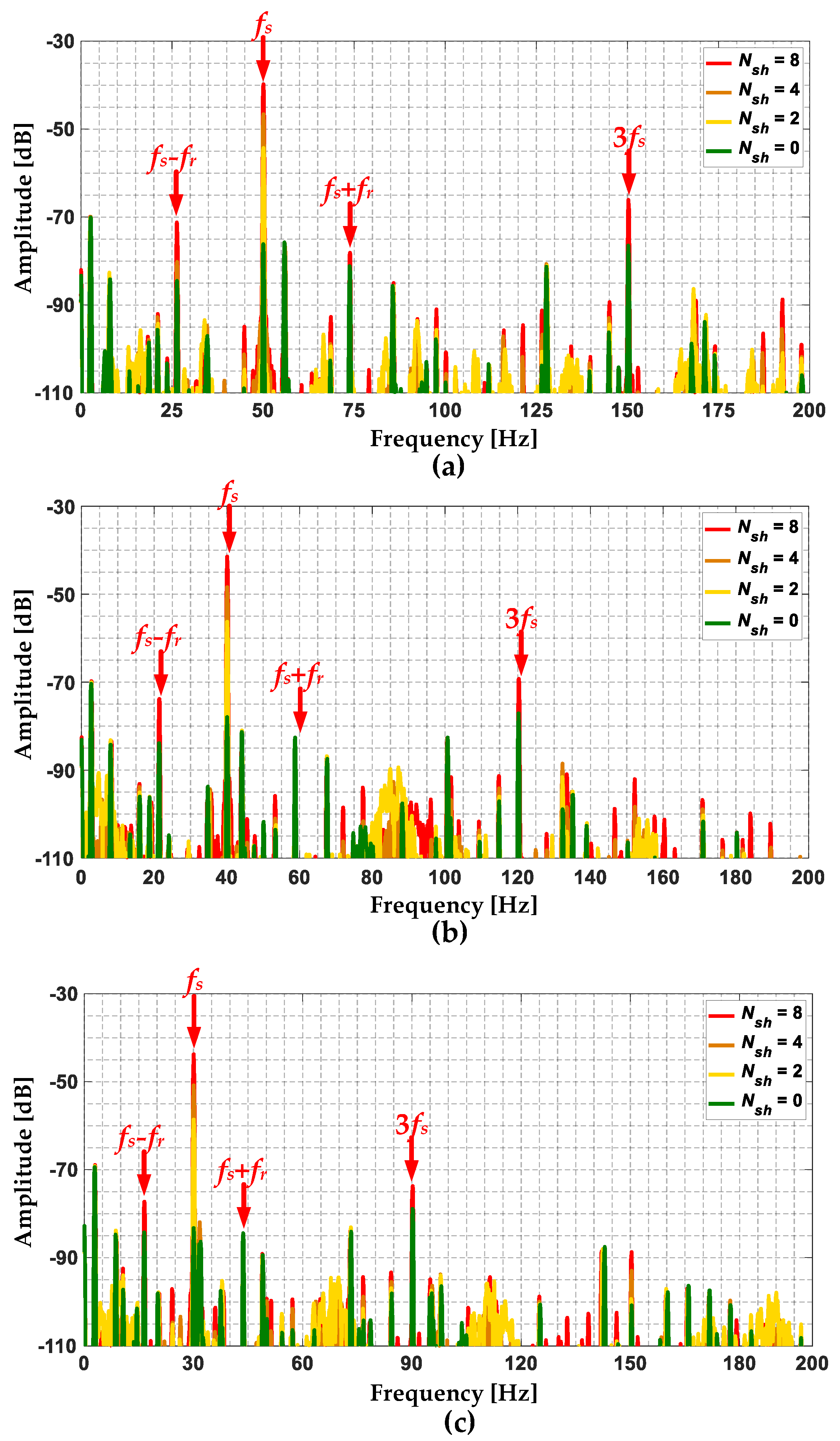 Energies 17 00387 g016