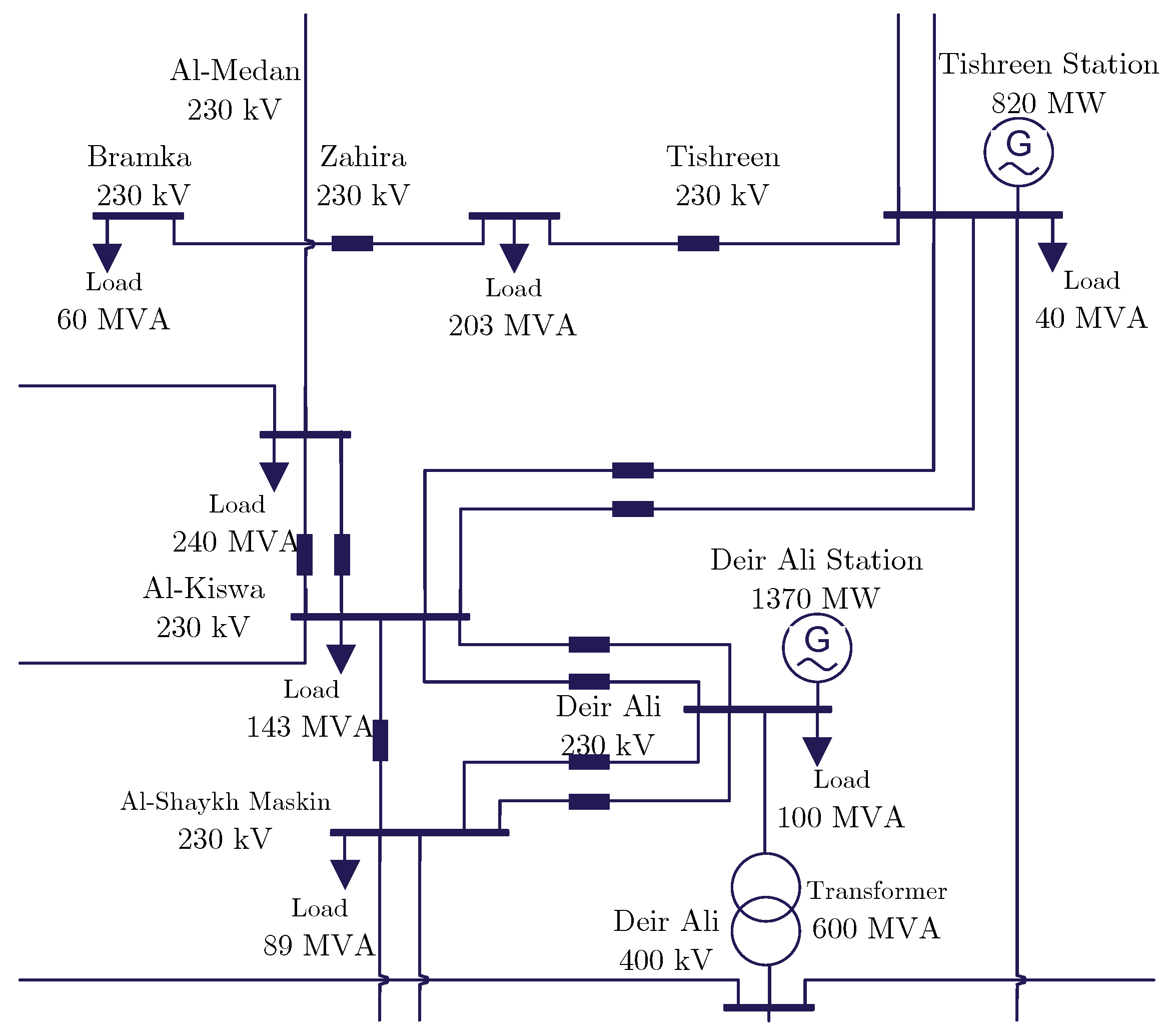 Energies 17 00390 g002