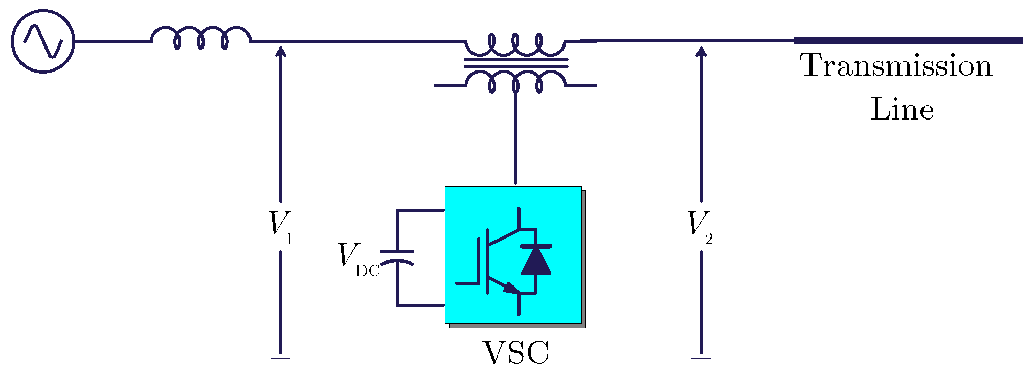 Energies 17 00390 g003