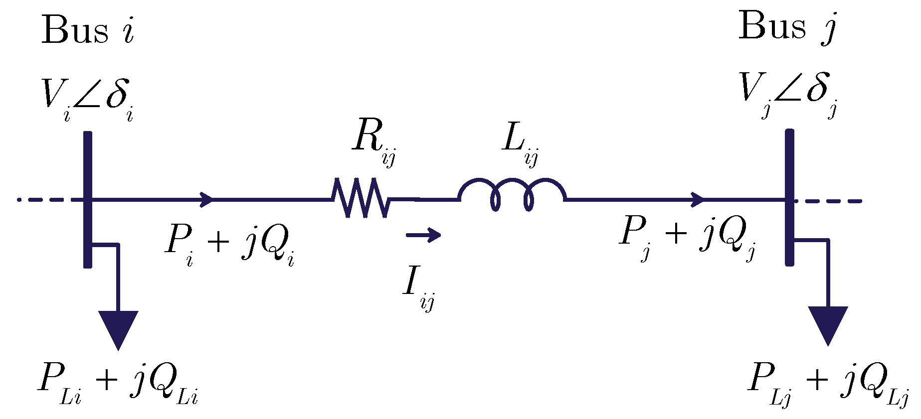 Energies 17 00390 g005