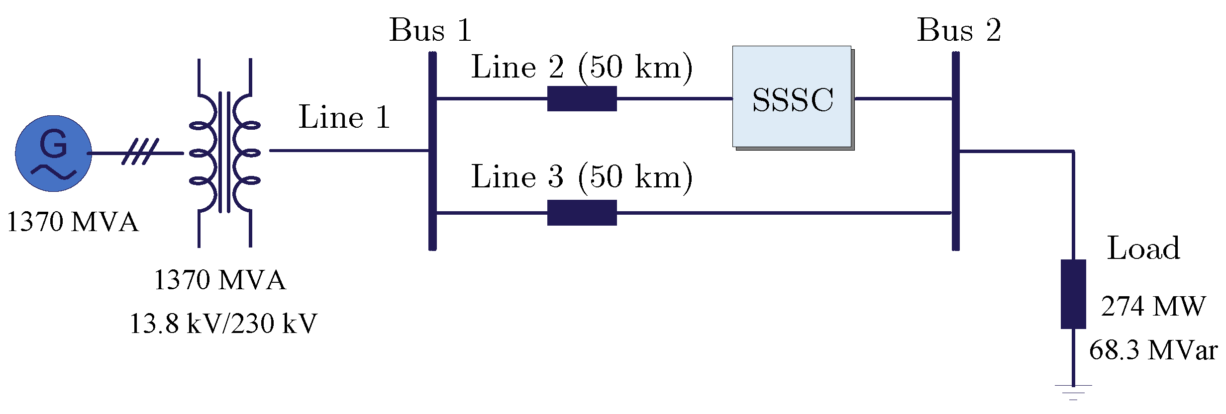 Energies 17 00390 g007