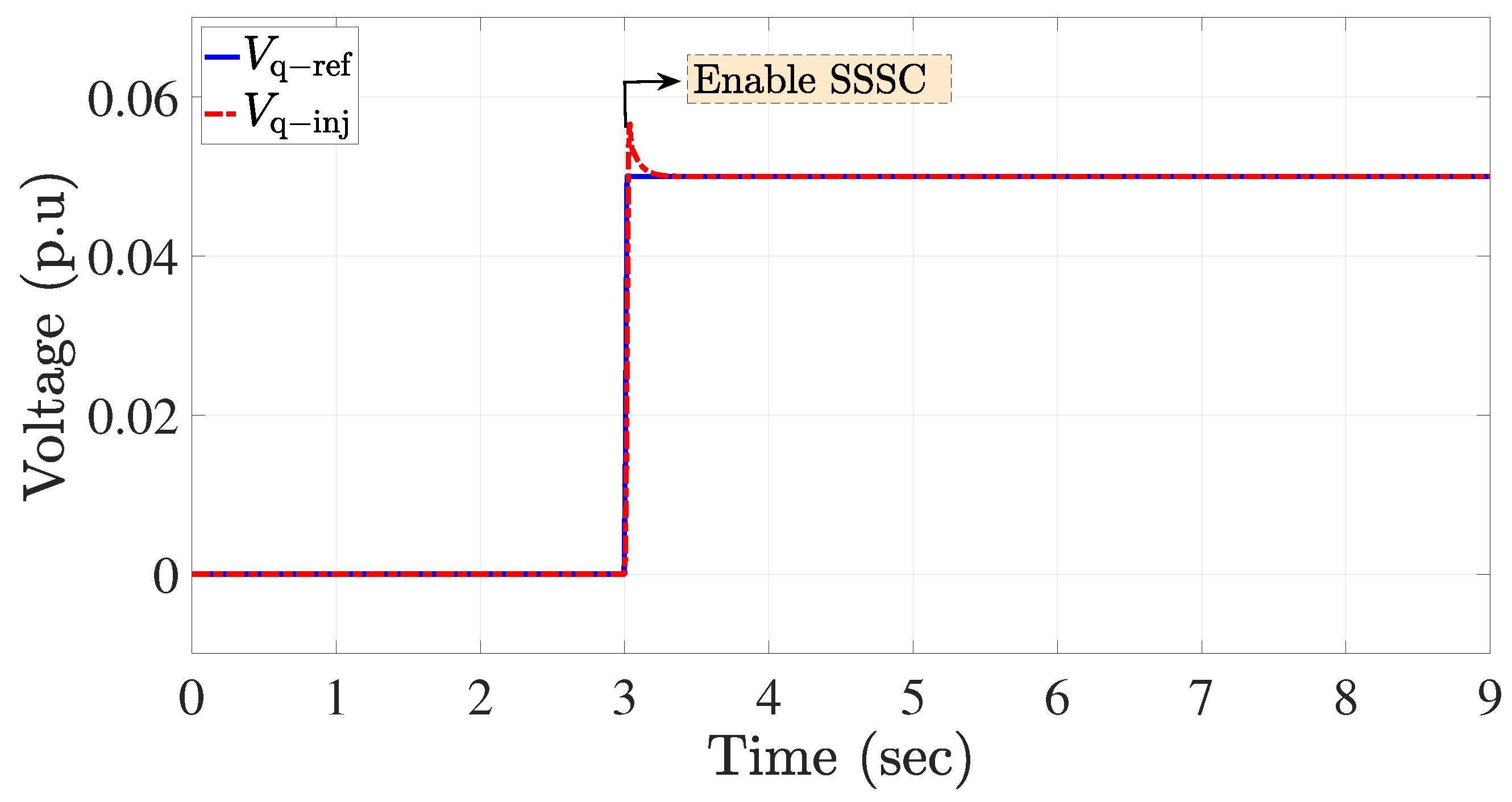 Energies 17 00390 g010