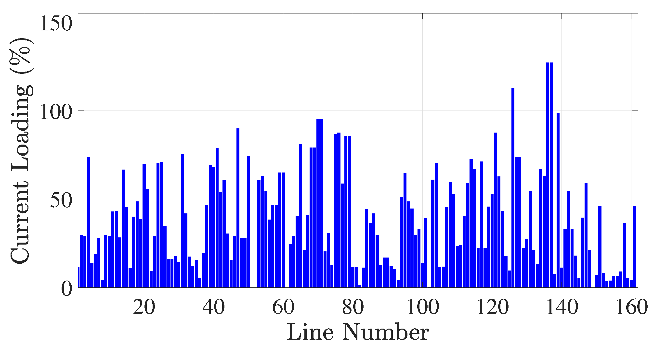 Energies 17 00390 g011