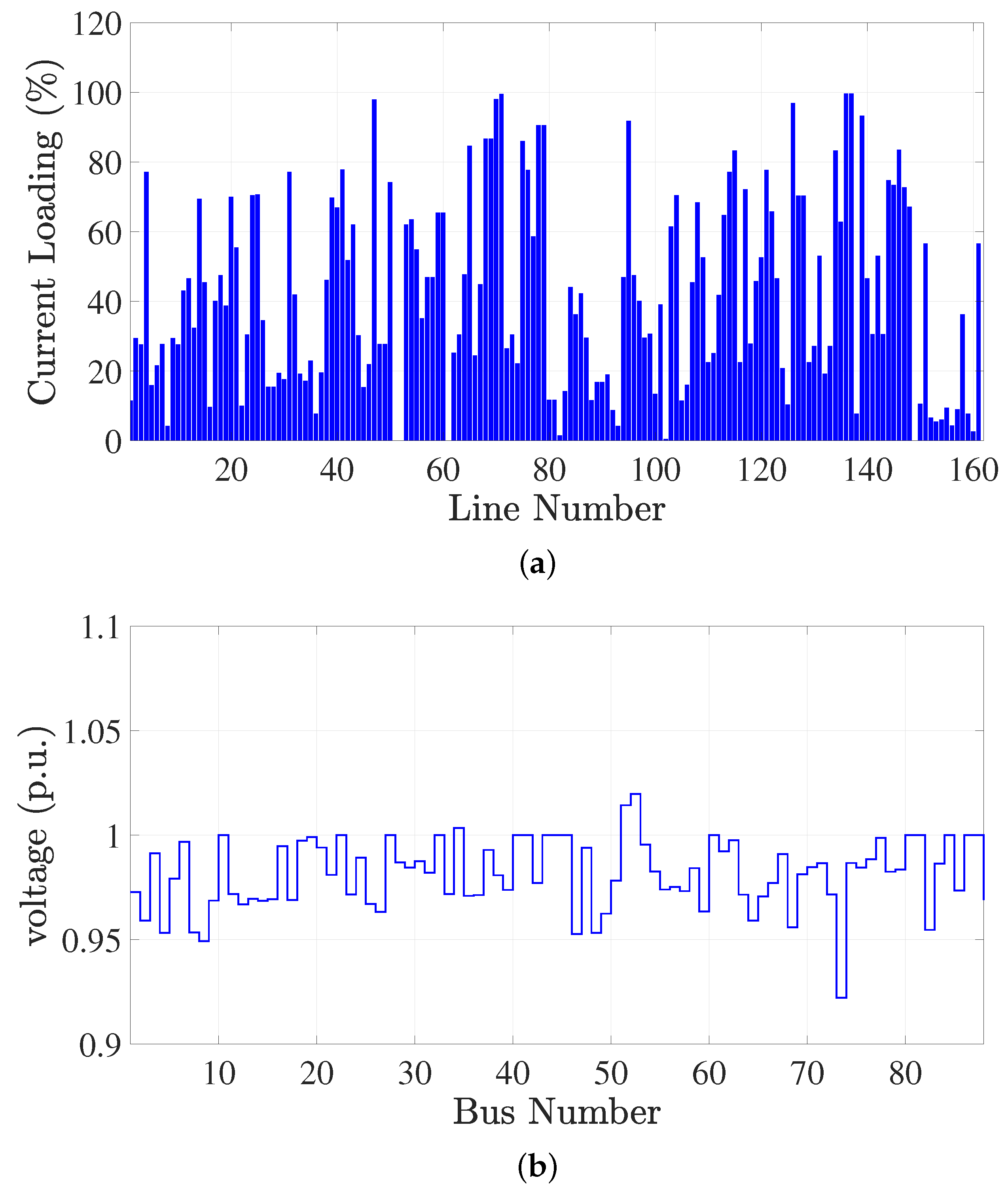 Energies 17 00390 g012