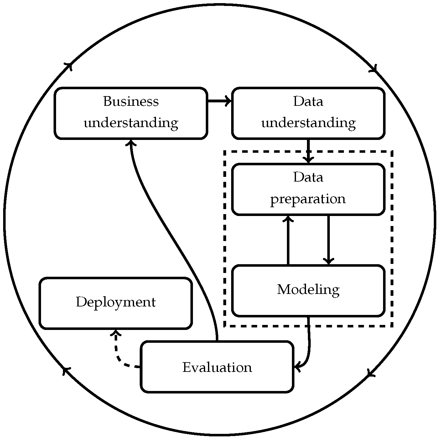 Energies 17 00392 g002