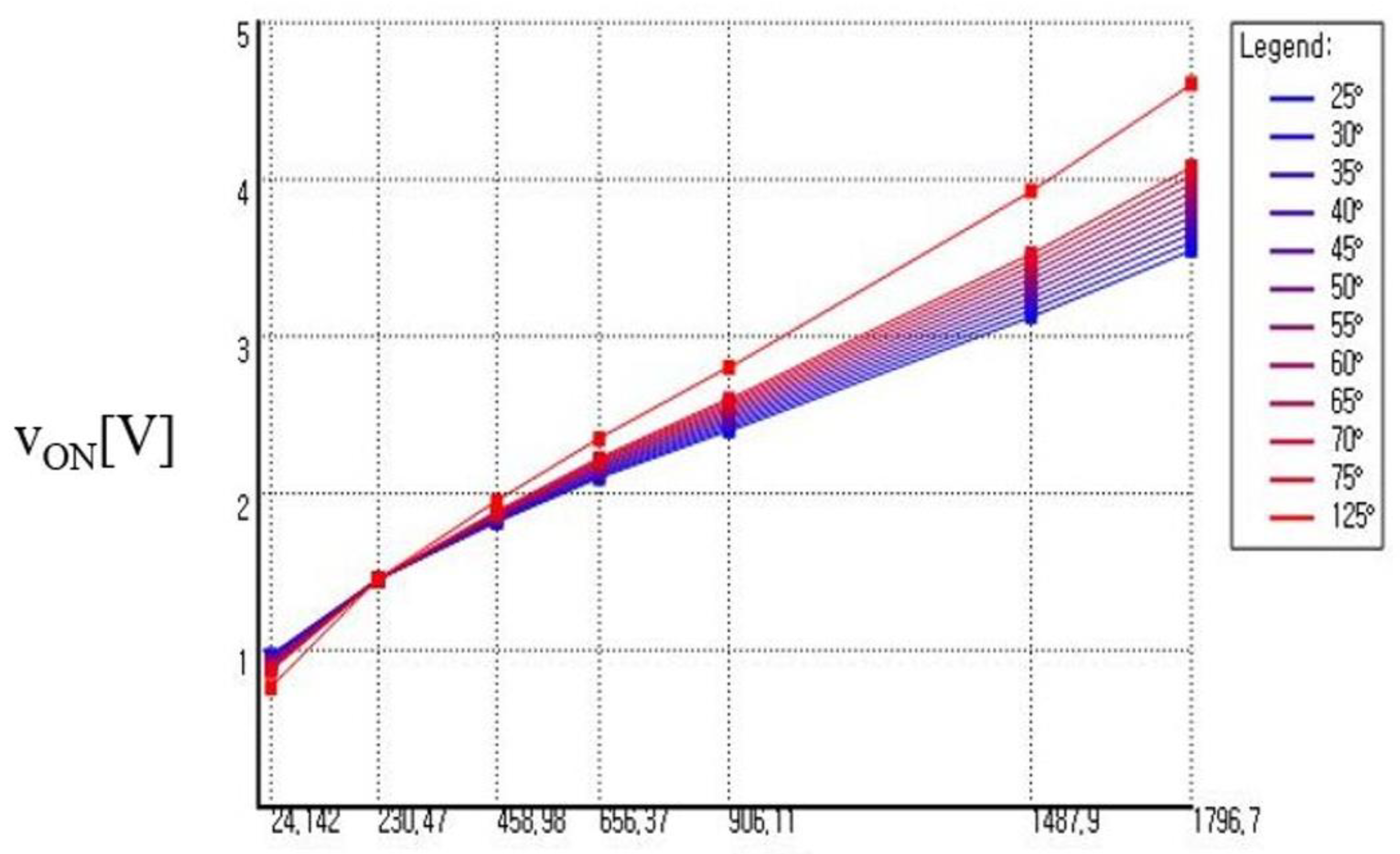 Energies 17 00393 g006