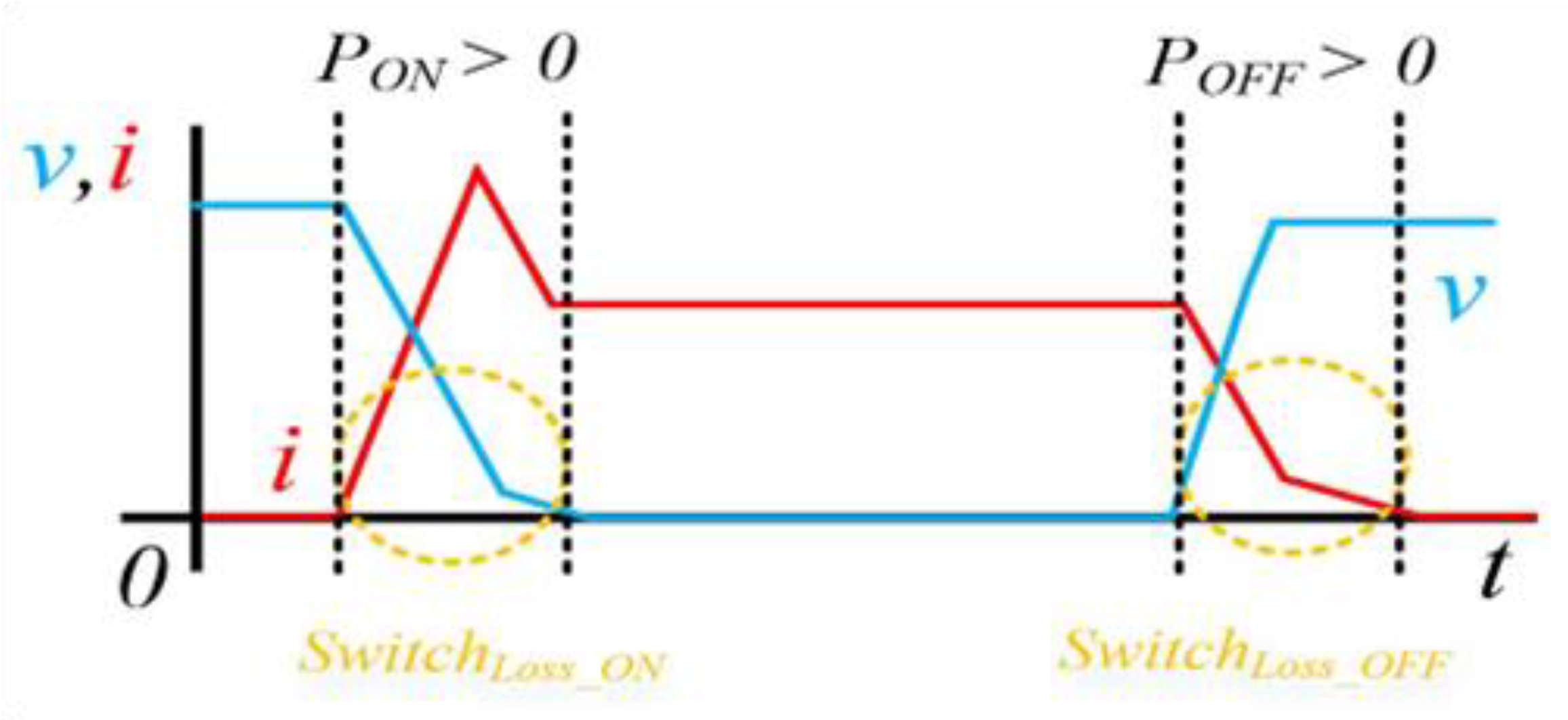 Energies 17 00393 g007