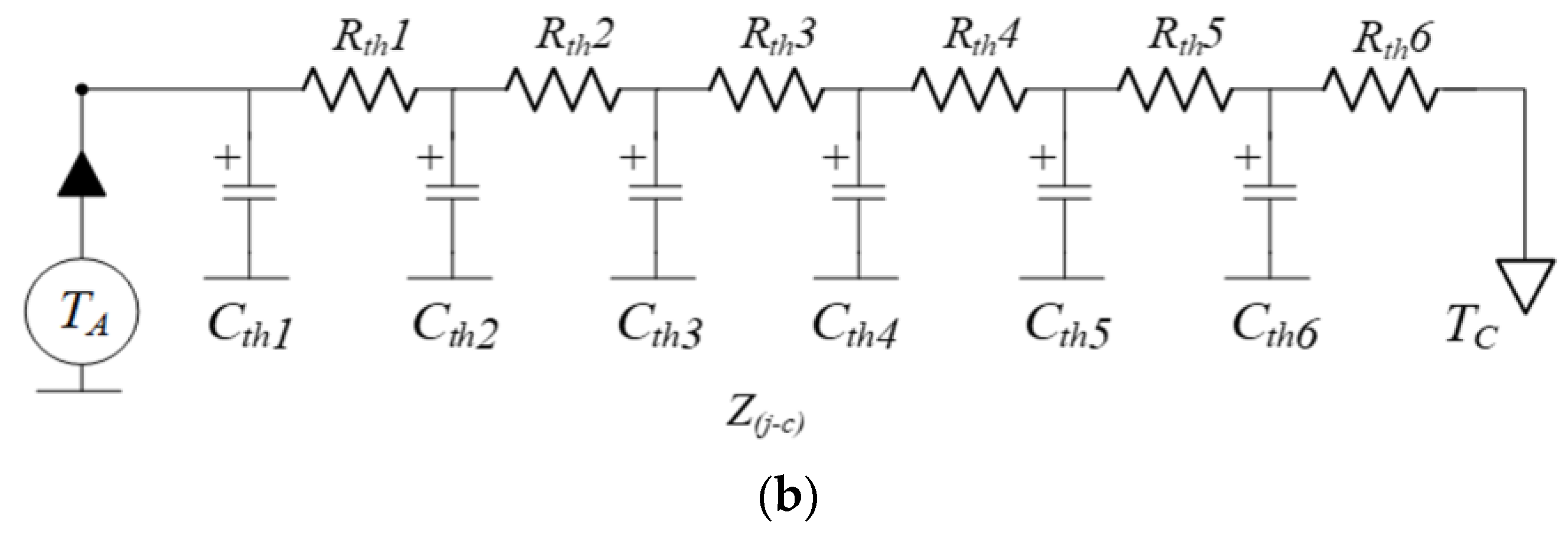 Energies 17 00393 g009b