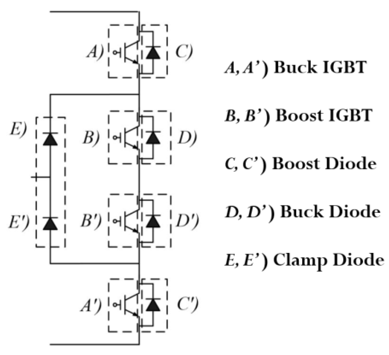 Energies 17 00393 g012