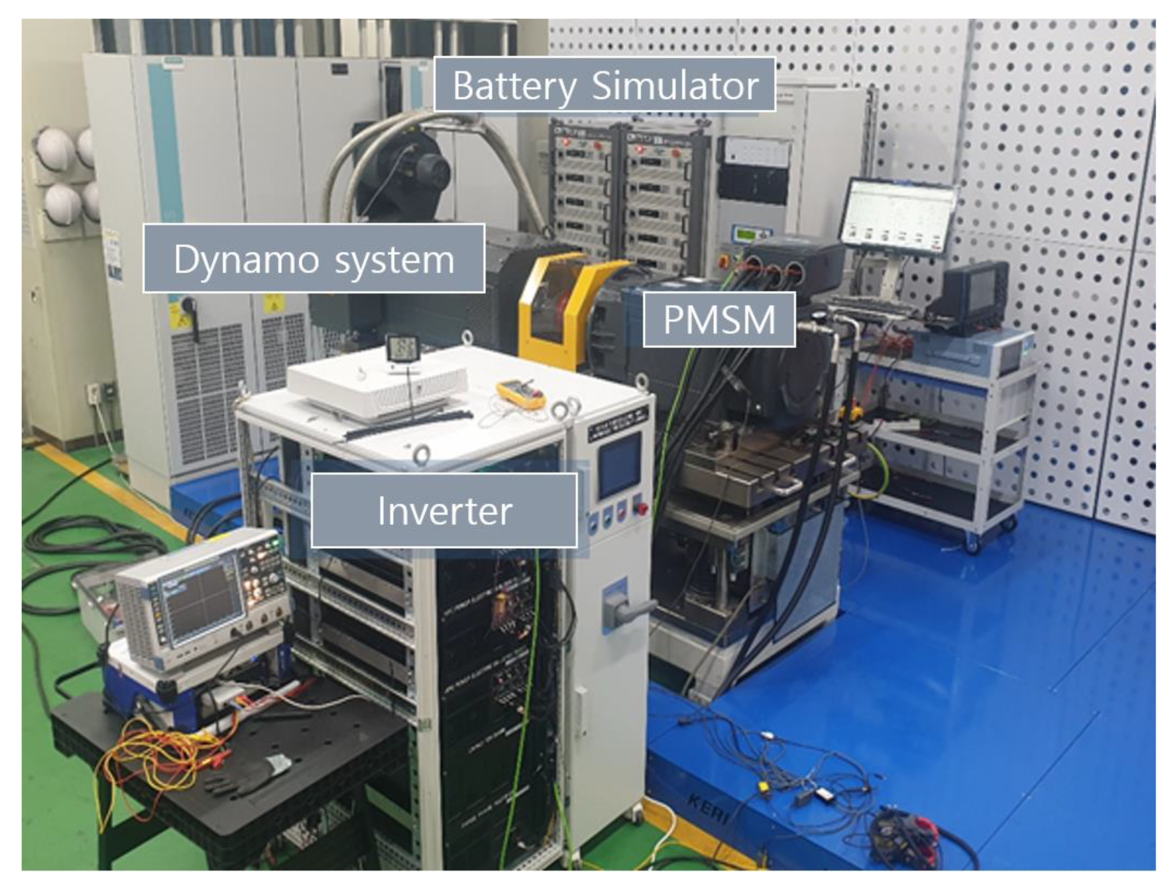 Energies 17 00393 g019