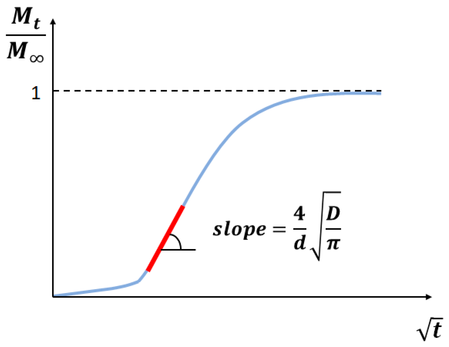 Energies 17 00394 g005