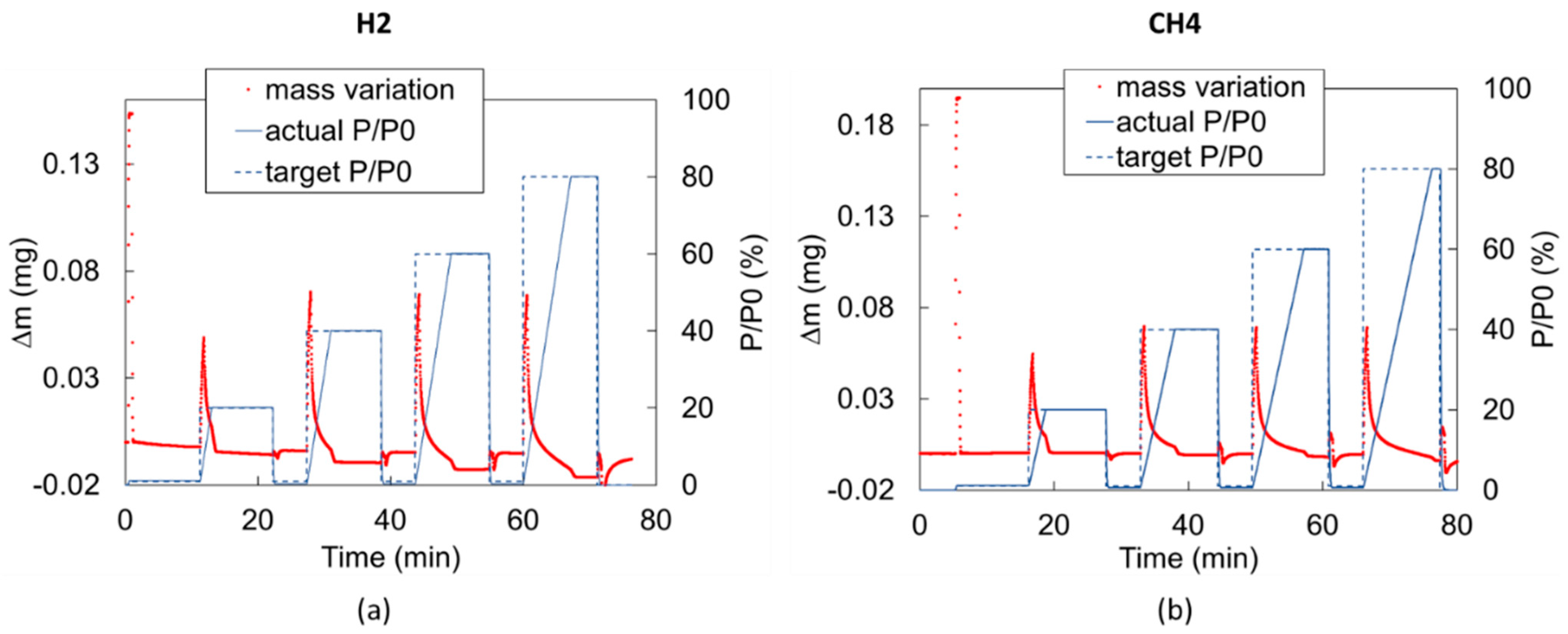 Energies 17 00394 g006