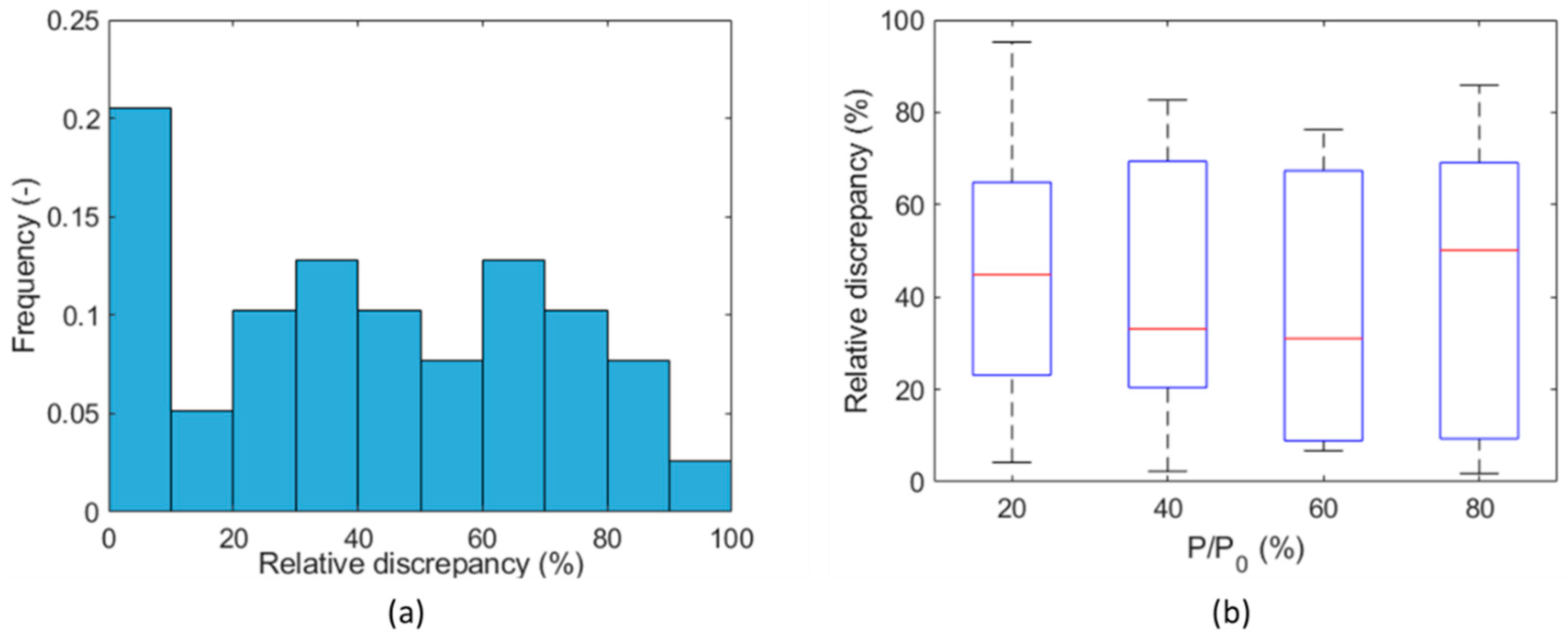 Energies 17 00394 g014