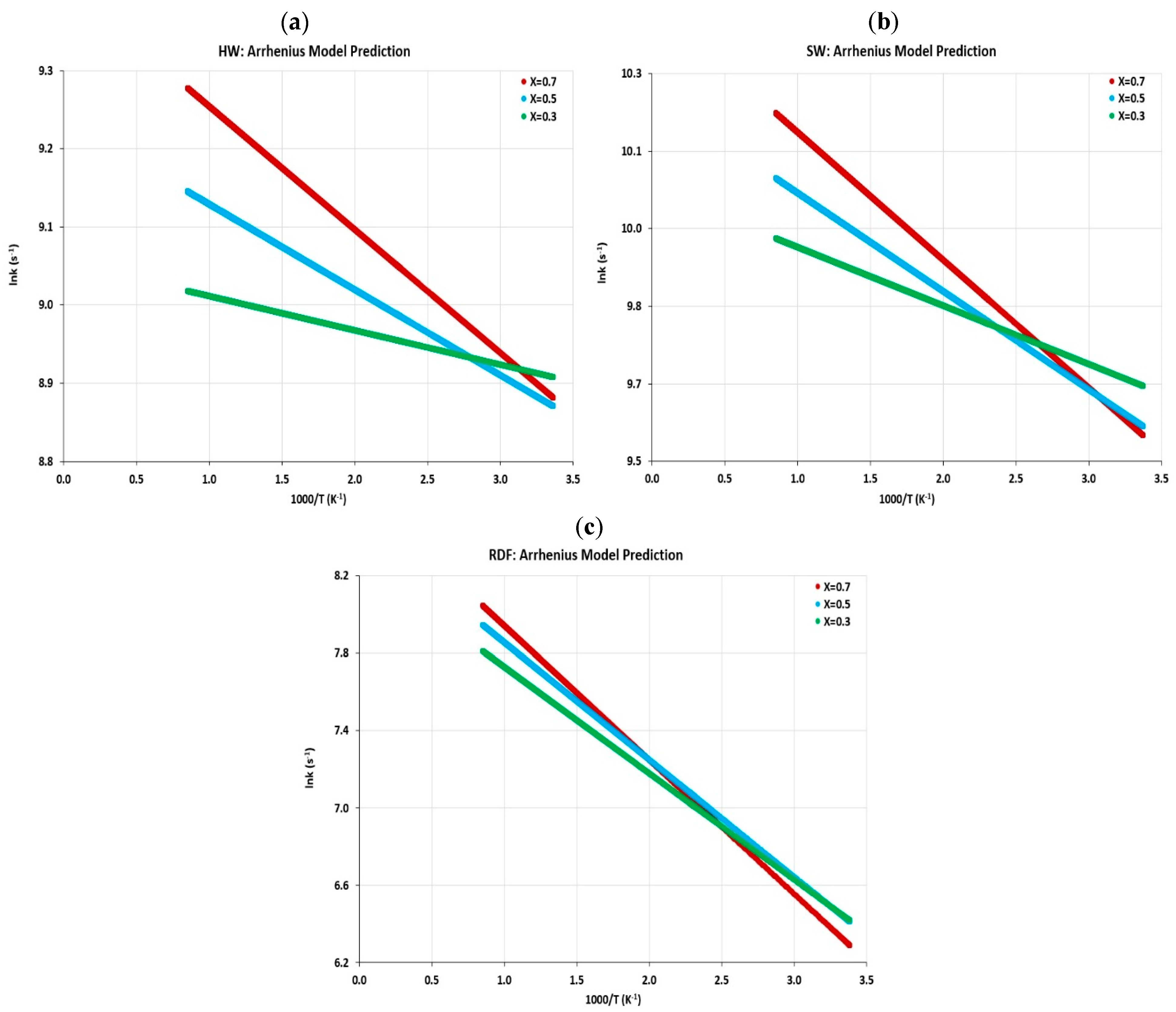 Energies 17 00396 g006