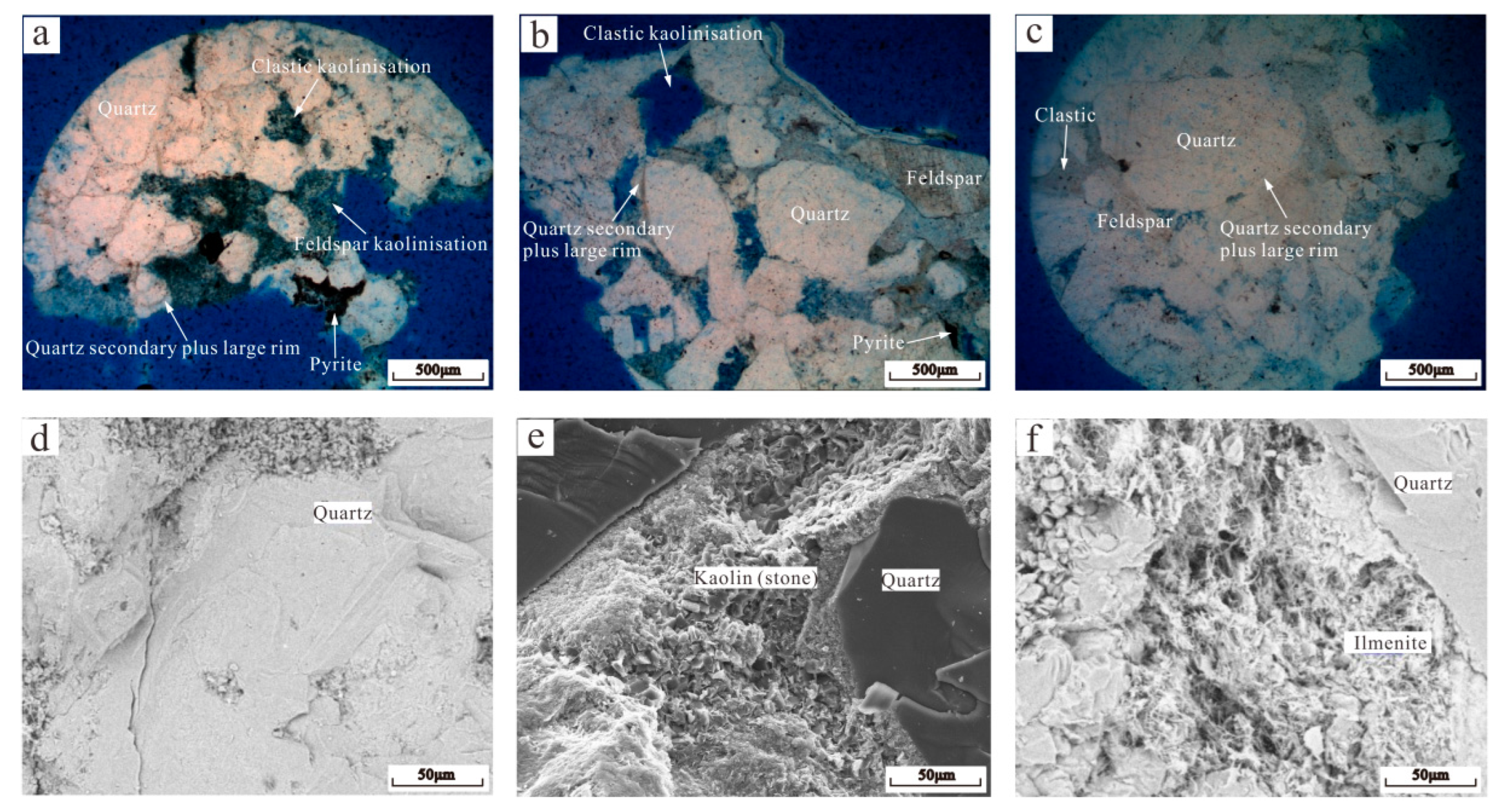 Energies 17 00399 g003