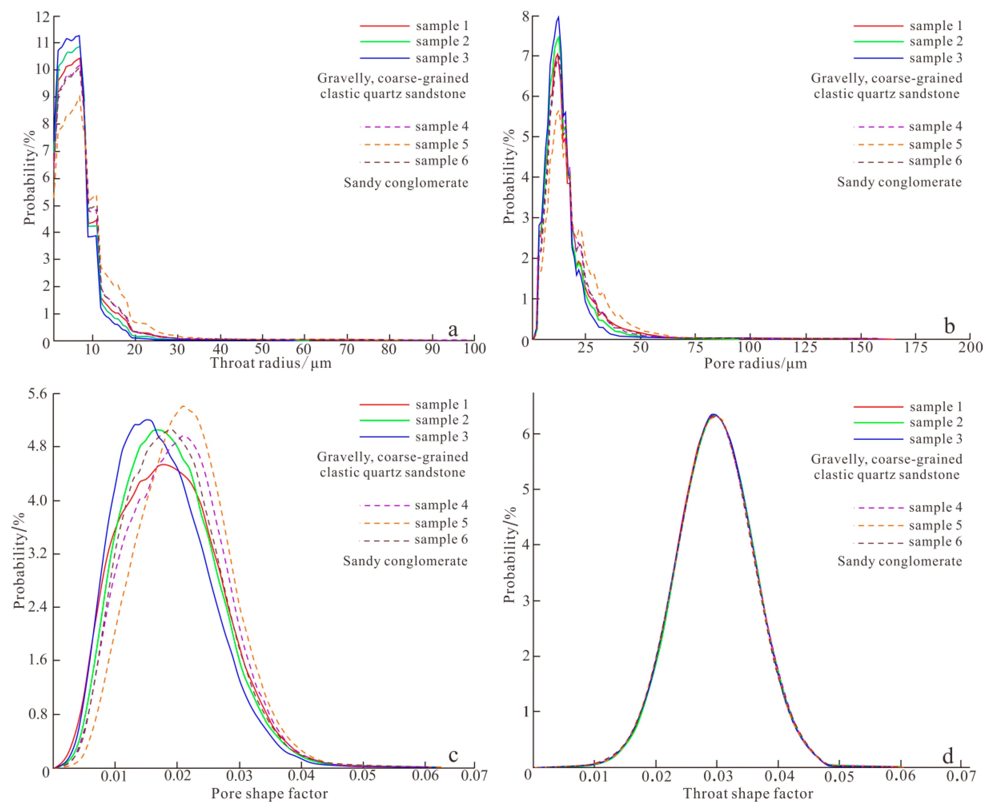 Energies 17 00399 g011