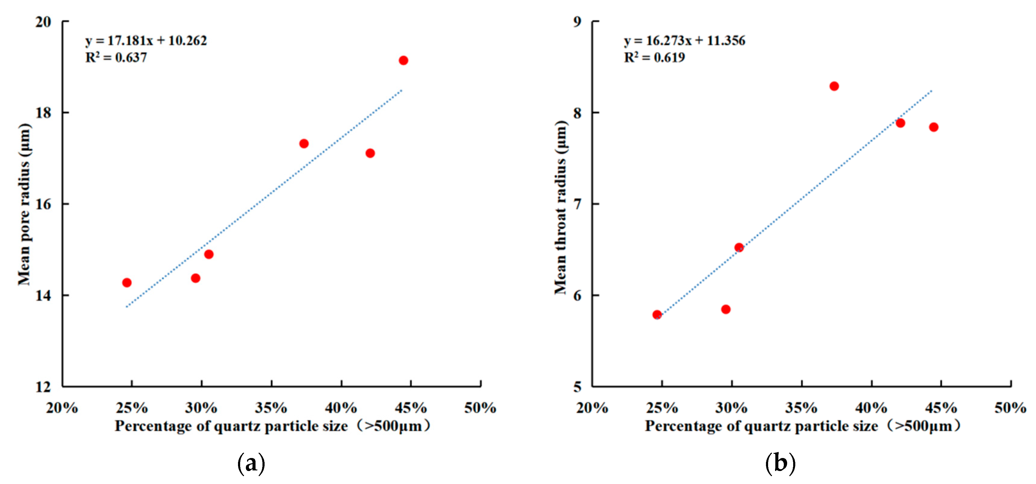 Energies 17 00399 g012