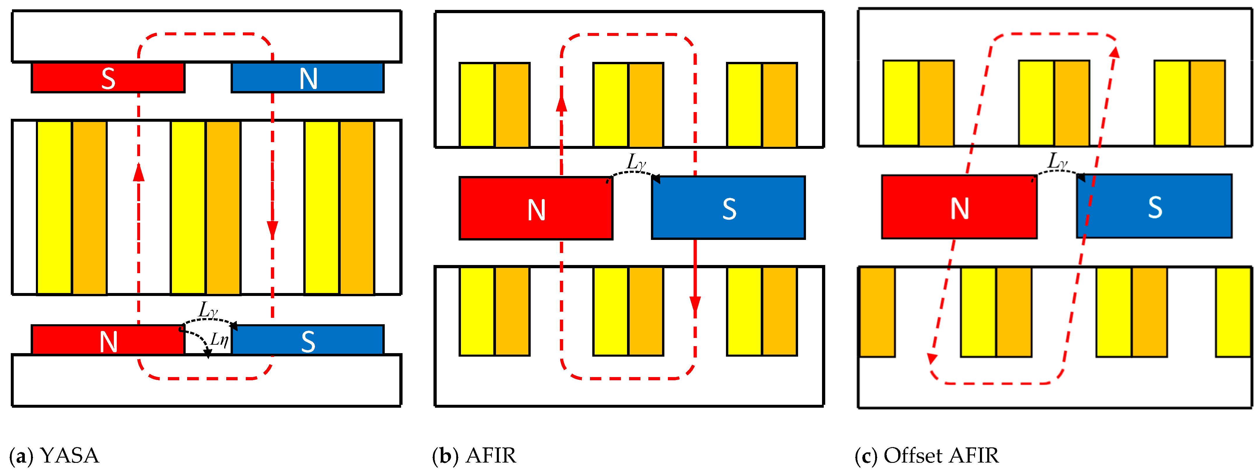 Energies 17 00401 g001