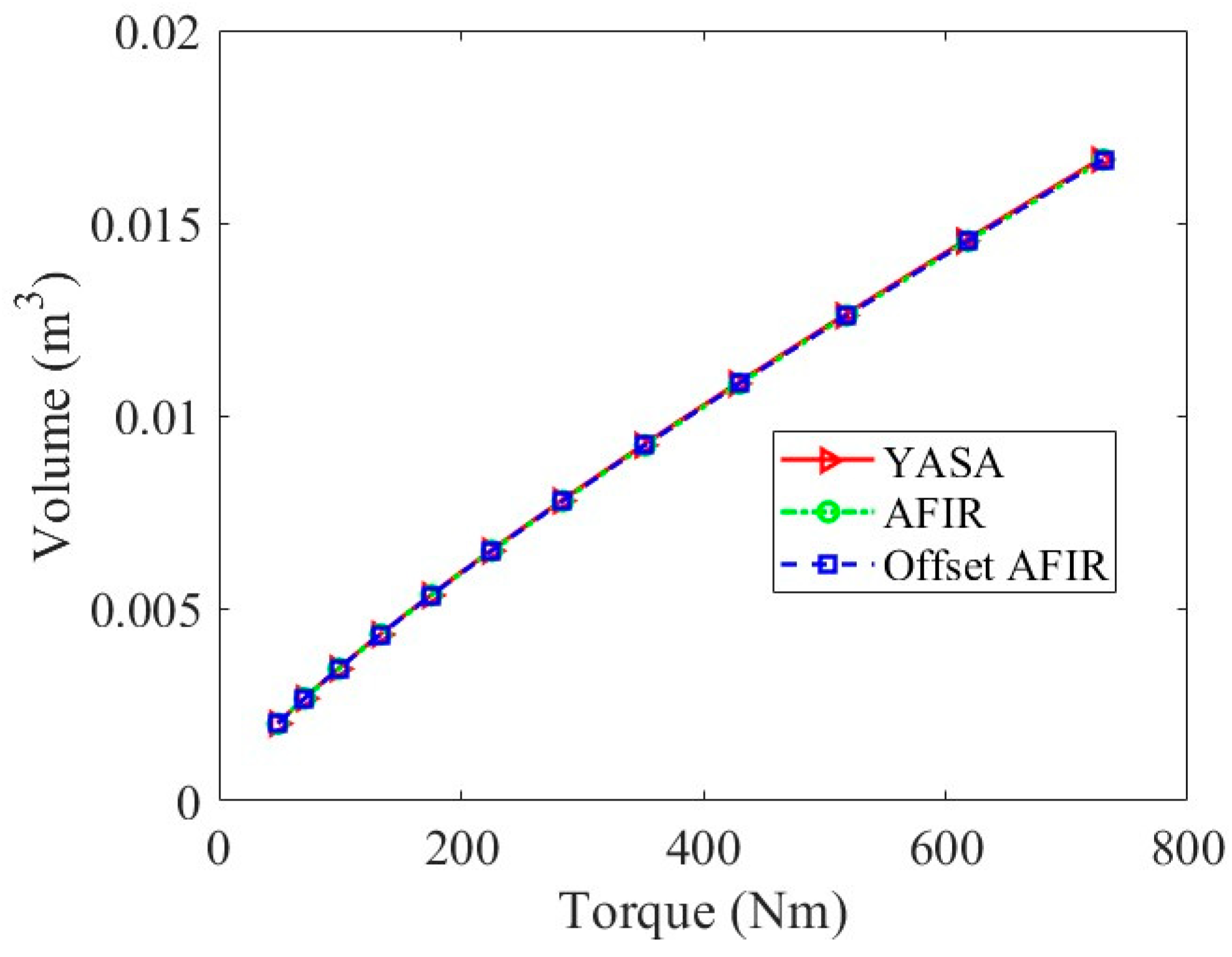 Energies 17 00401 g002