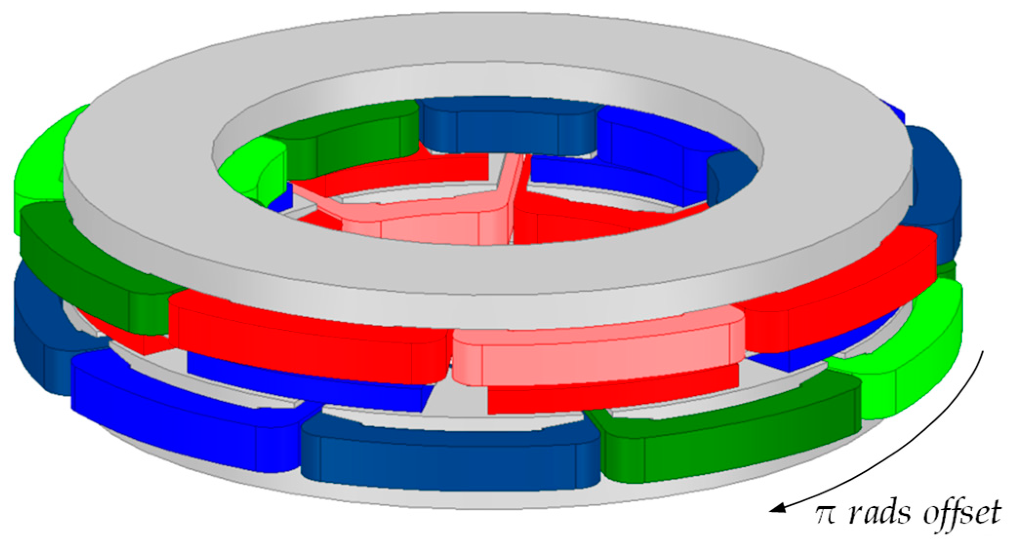 Energies 17 00401 g006