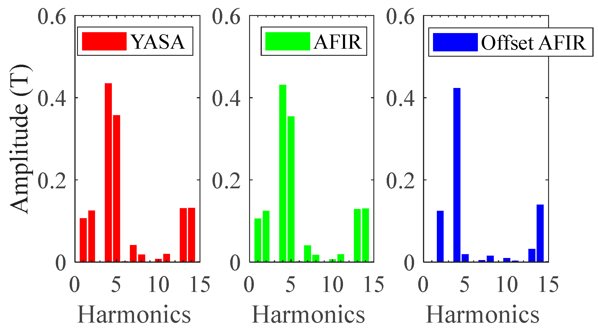 Energies 17 00401 g007
