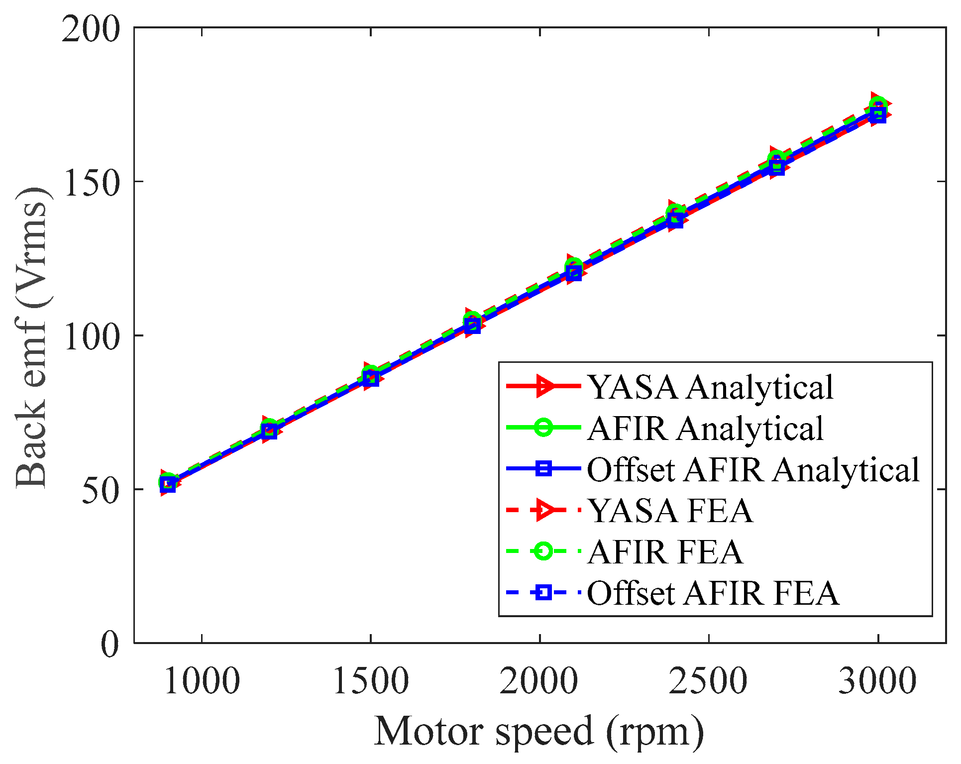 Energies 17 00401 g008