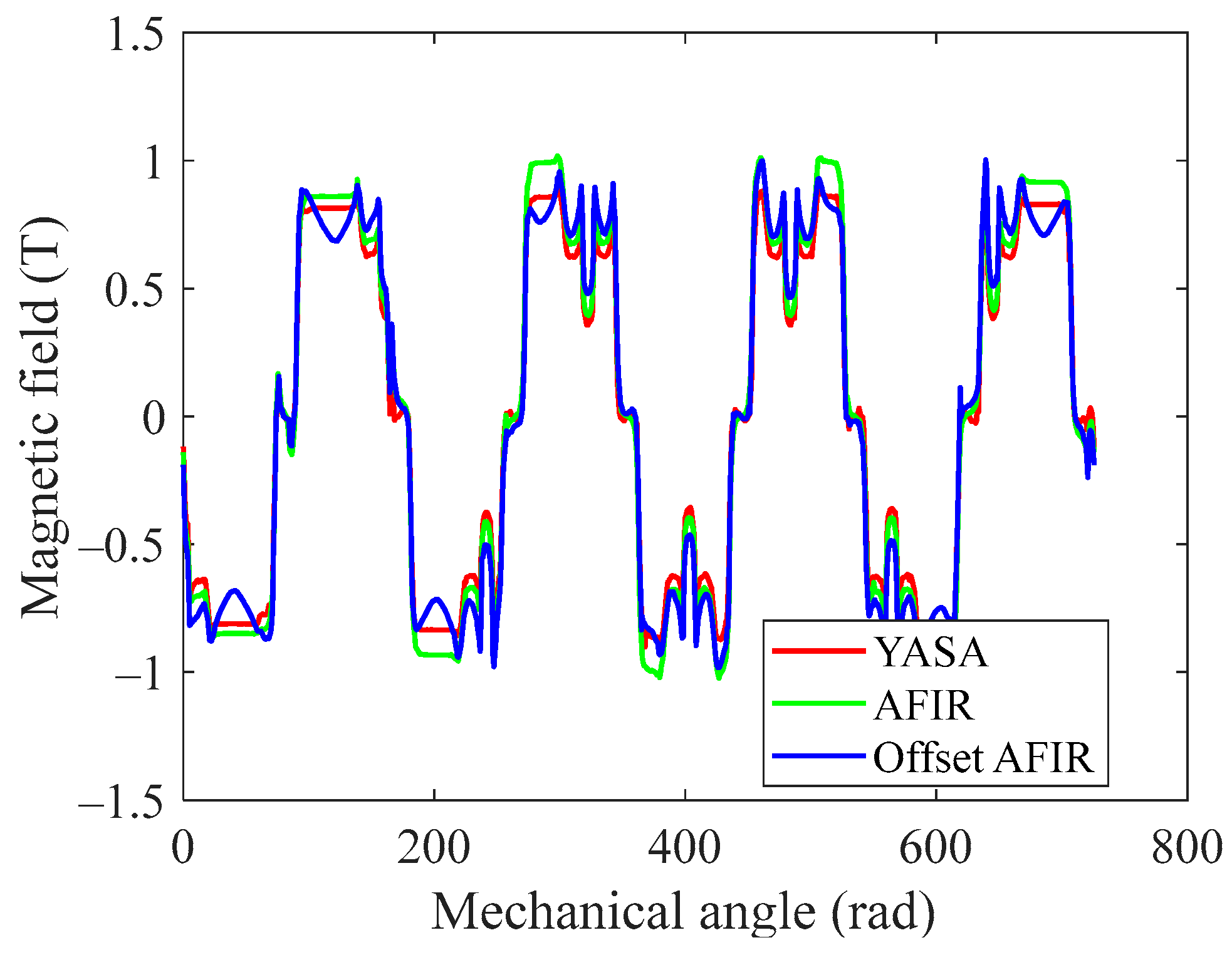 Energies 17 00401 g011