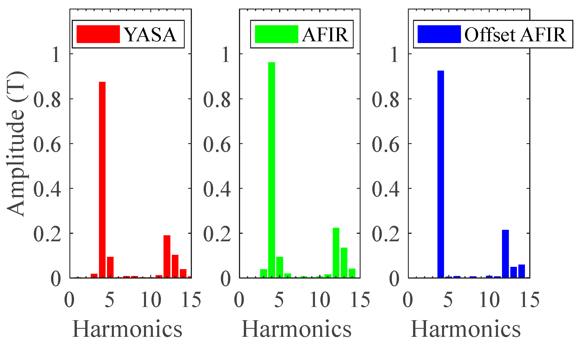Energies 17 00401 g012
