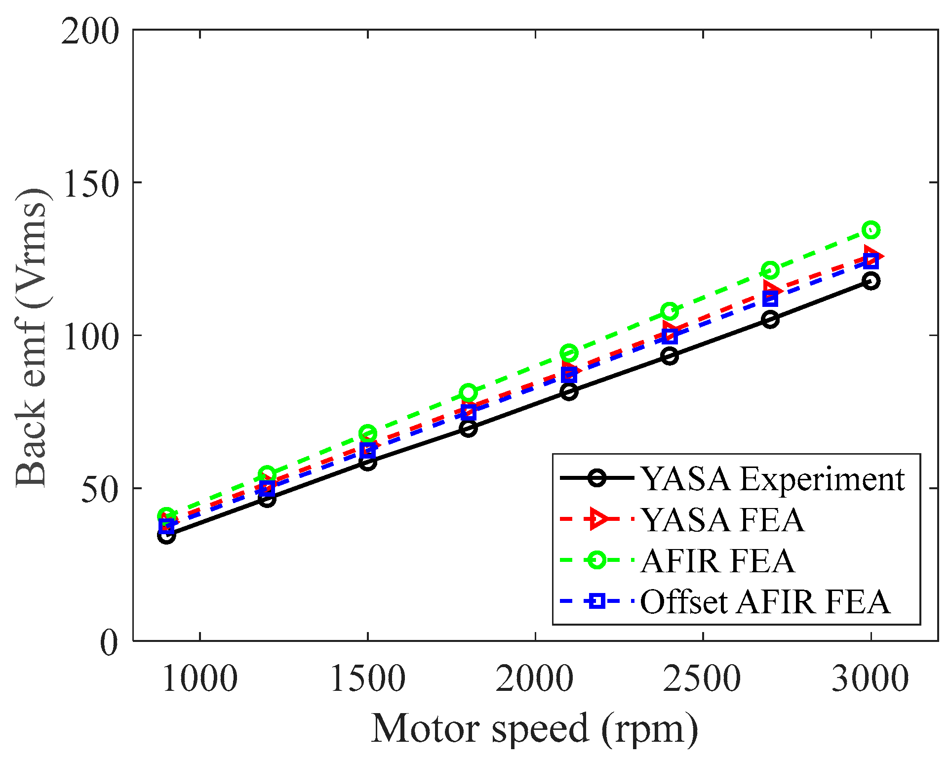 Energies 17 00401 g013