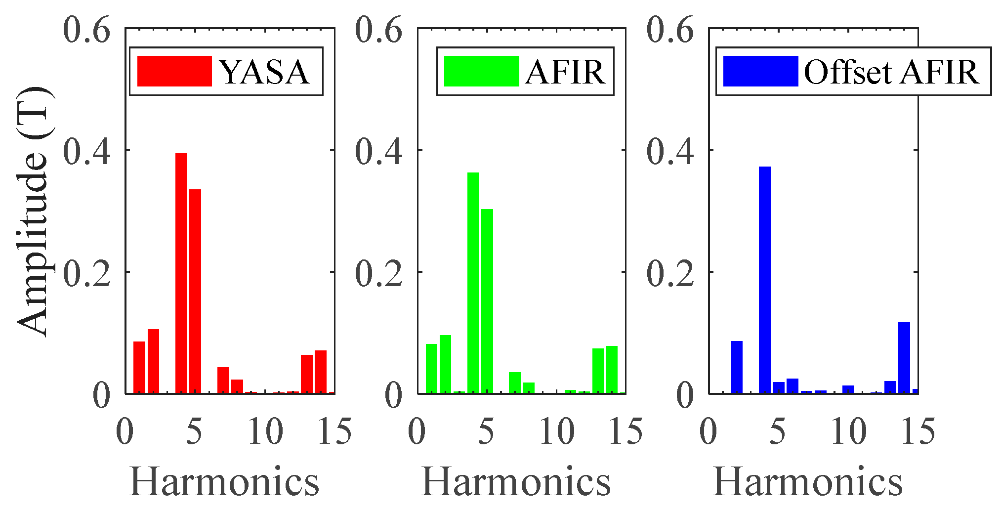Energies 17 00401 g015