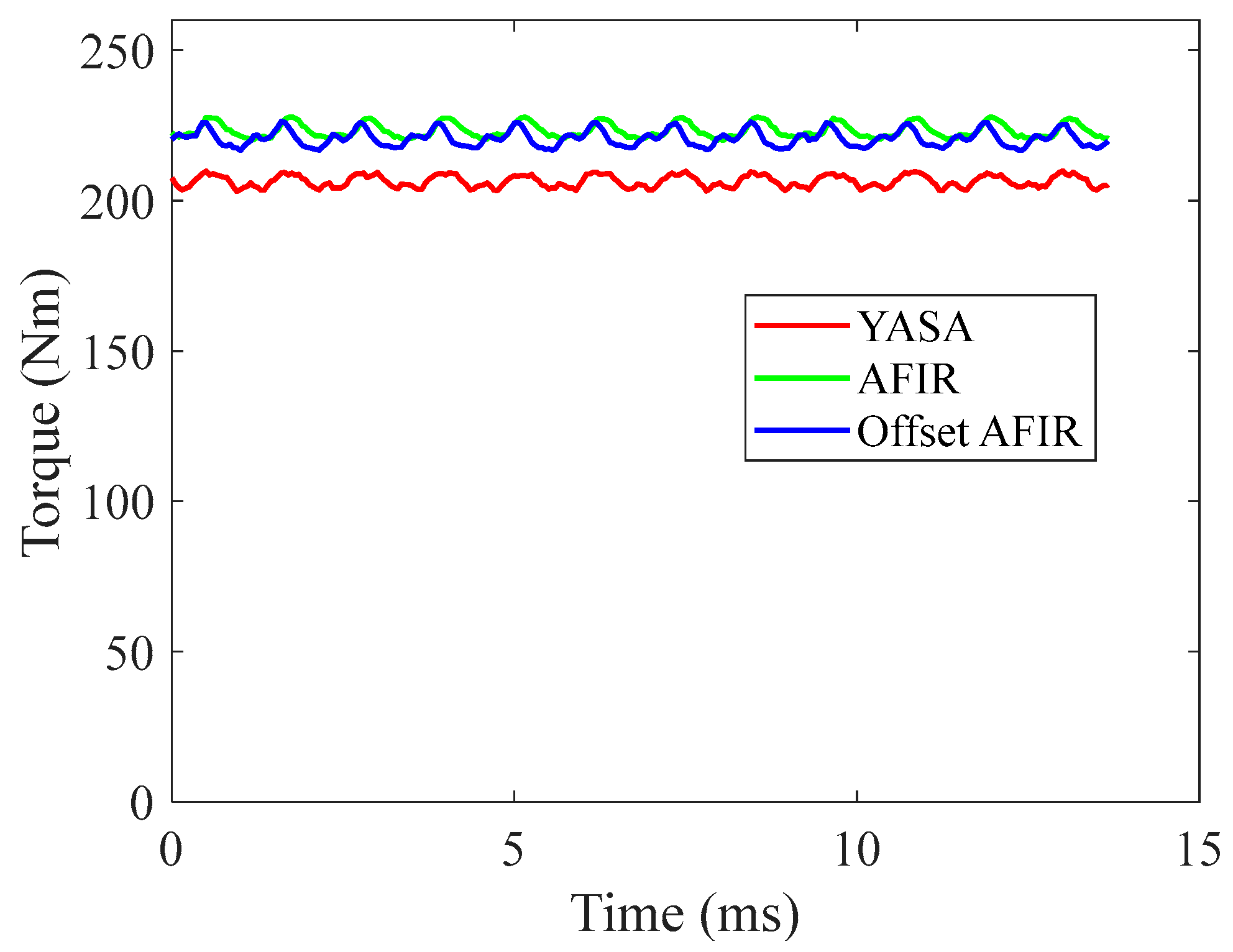Energies 17 00401 g016
