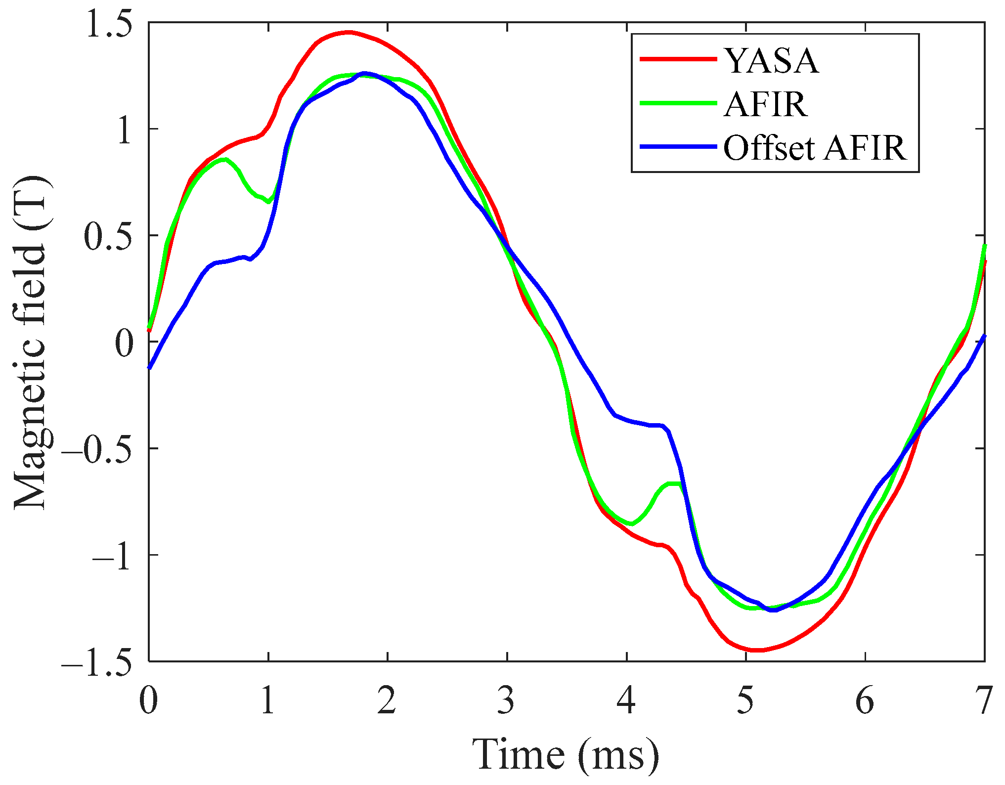 Energies 17 00401 g017