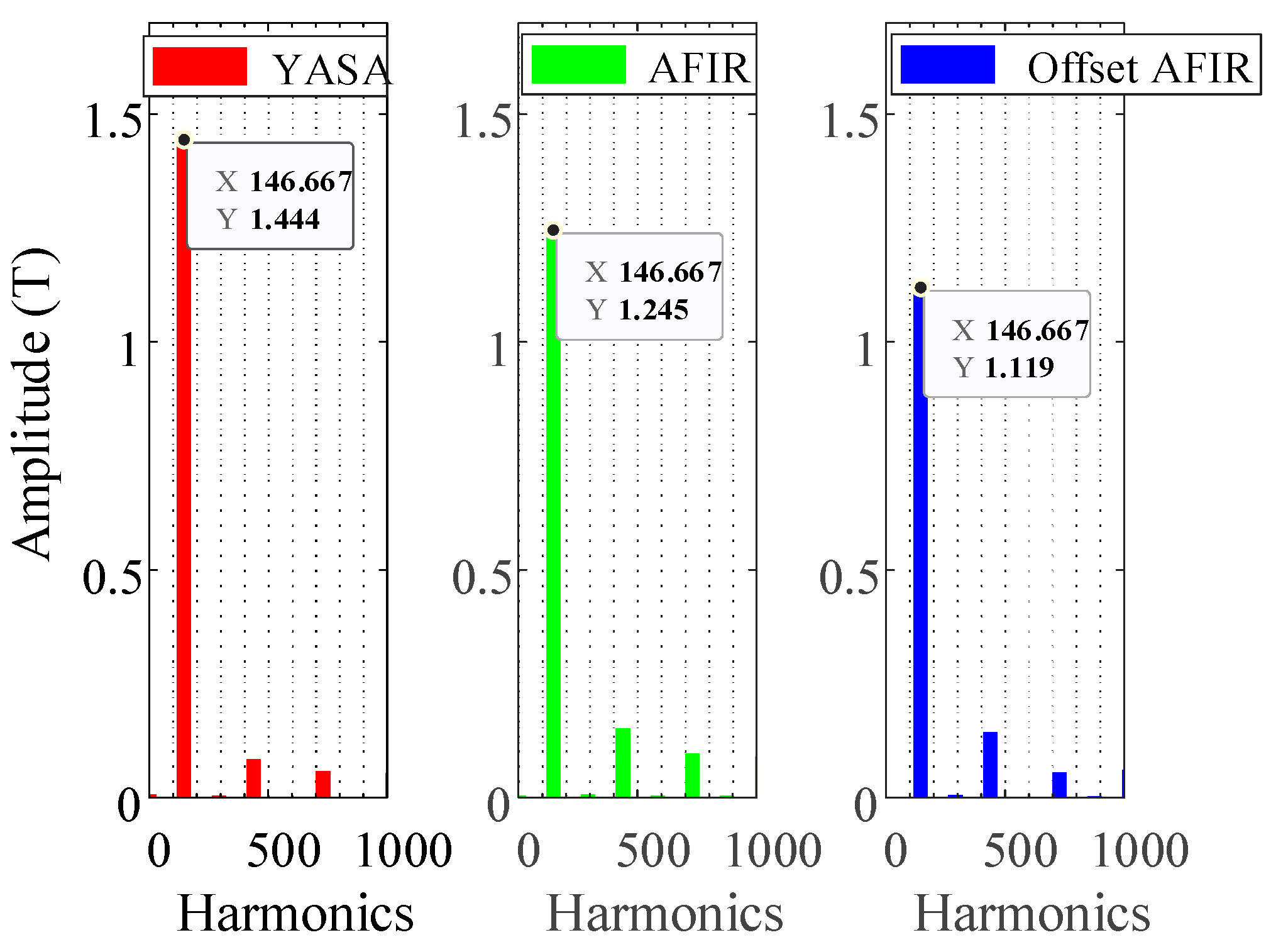 Energies 17 00401 g018