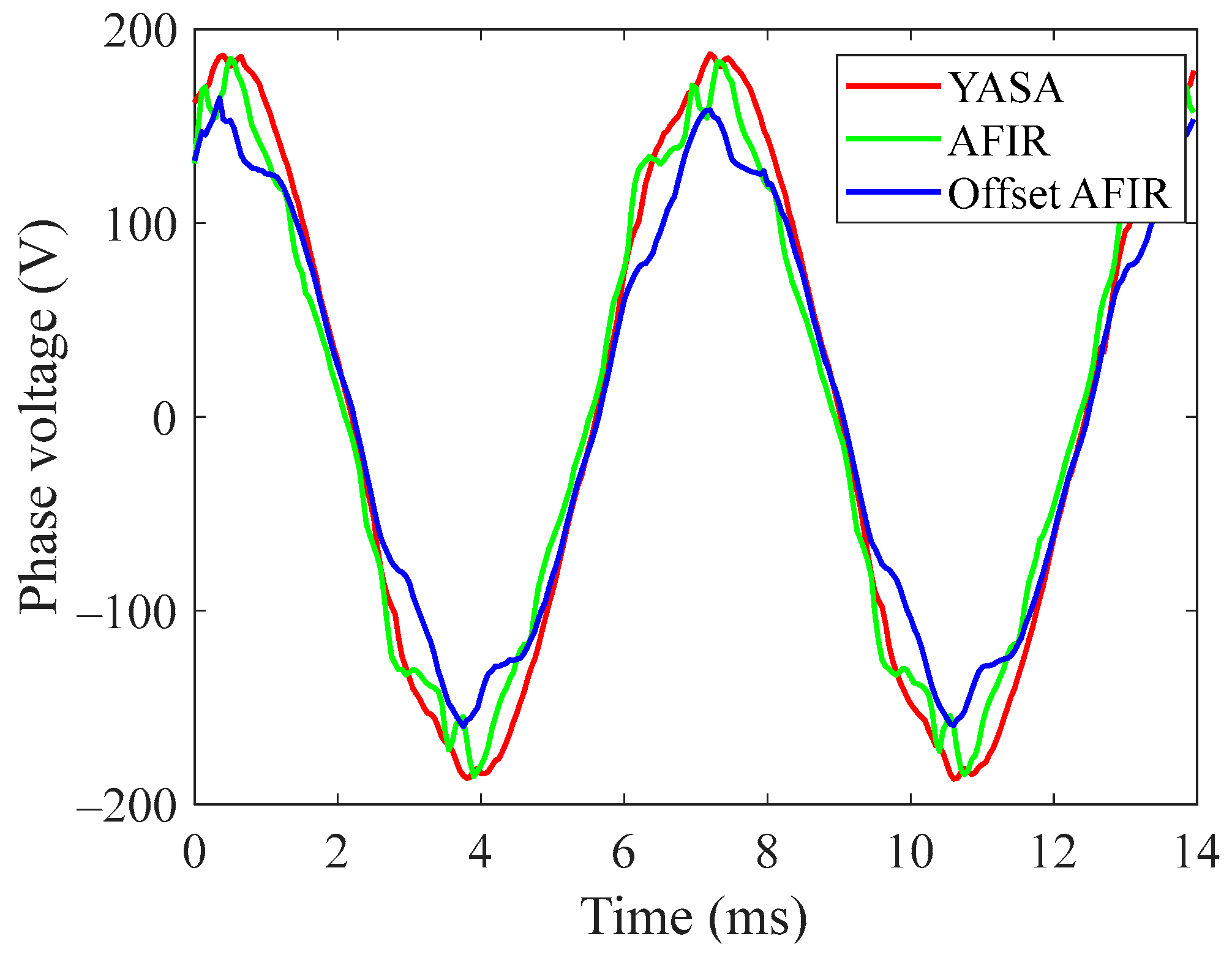 Energies 17 00401 g019