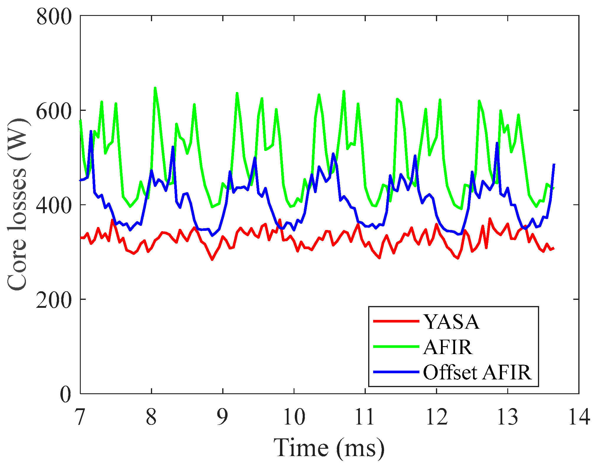 Energies 17 00401 g020
